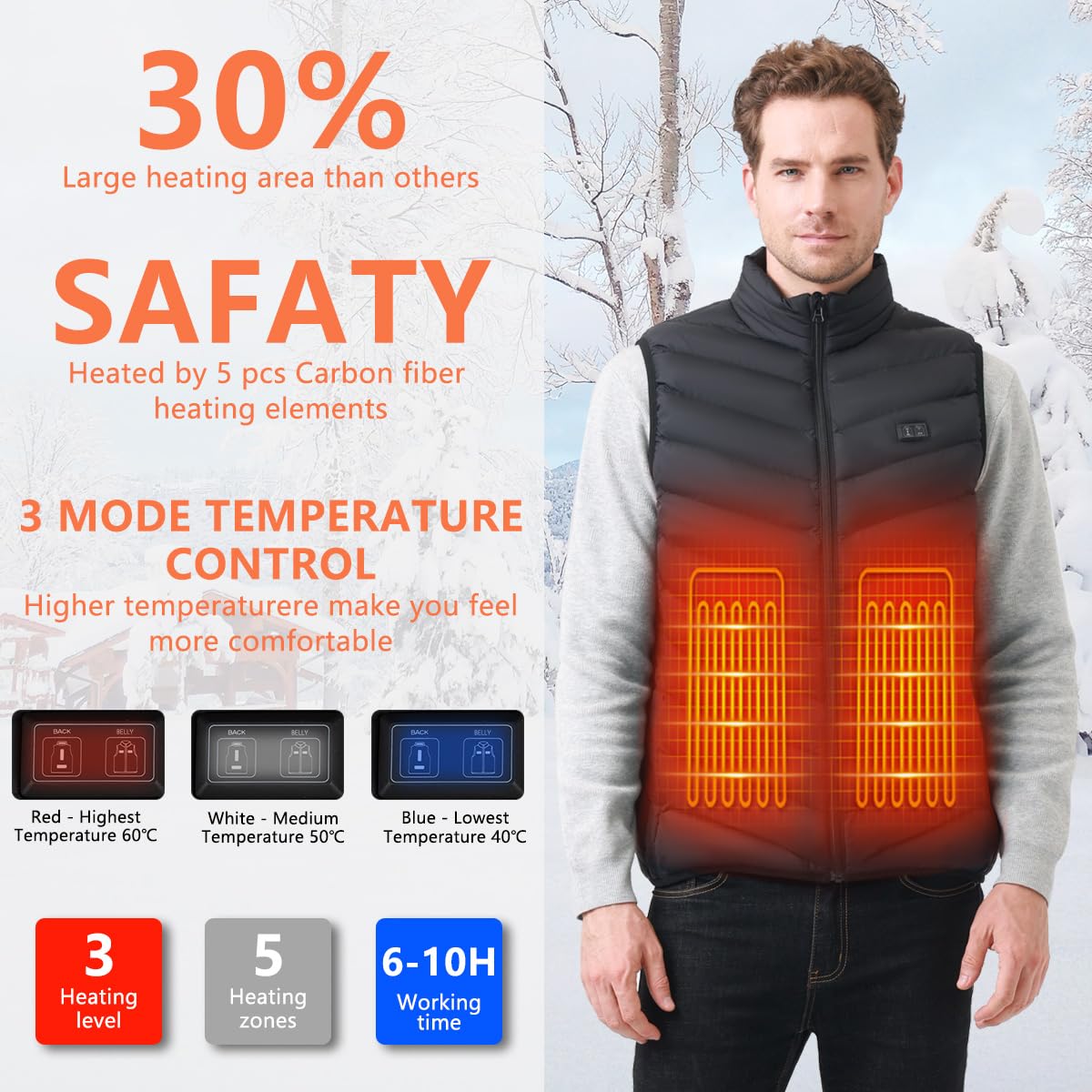 Gilet Riscaldato per Uomo e Donna, Giubbotto Riscaldato 10000mAh Giacca Riscaldata Elettrico Doppi Controller per Escursionismo all'aperto,Caccia