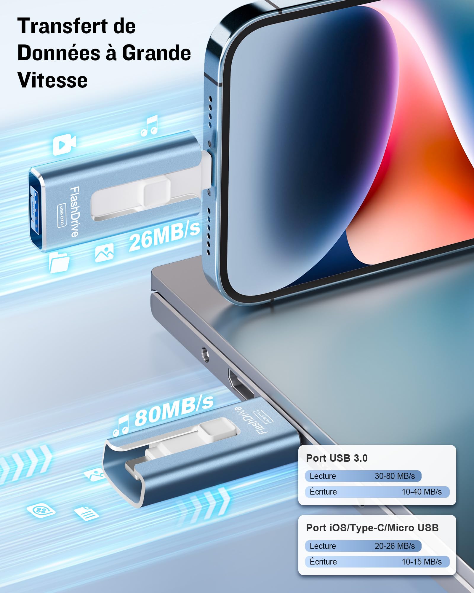 GNASEET Clé USB 256 Go, Transfert Grande Vitesse 3.0, 4 en 1, Stockage Photos, Vidéos, Fichiers pour iOS, Android, Pad, Type C et PC (Bleu)