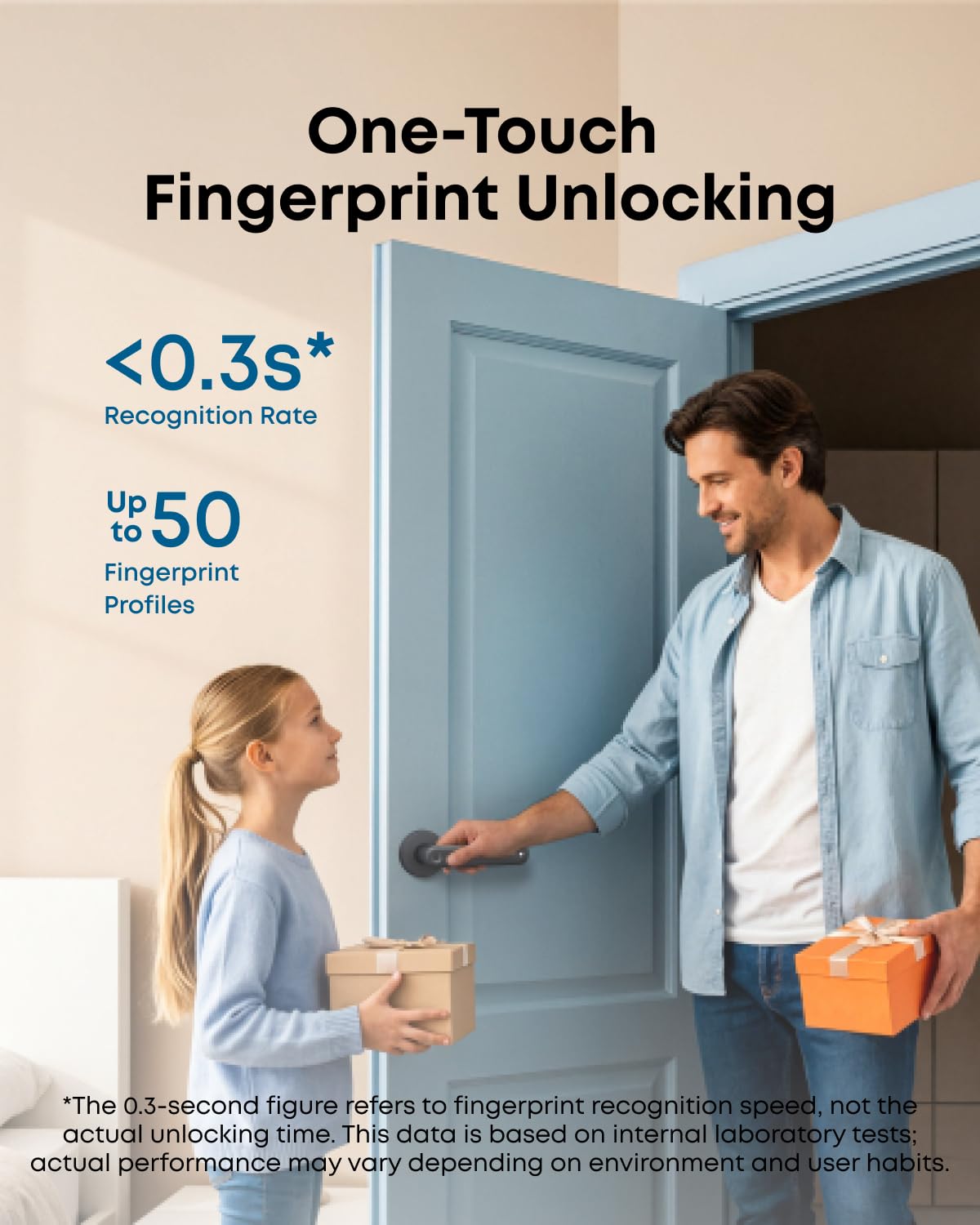 eufy Smart Lock C32, serrure de porte sans clé à empreintes digitales avec poignée, Wi-Fi intégré, télécommande par application, reconnaissance d'empreintes digitales IA auto-apprentissage pour portes