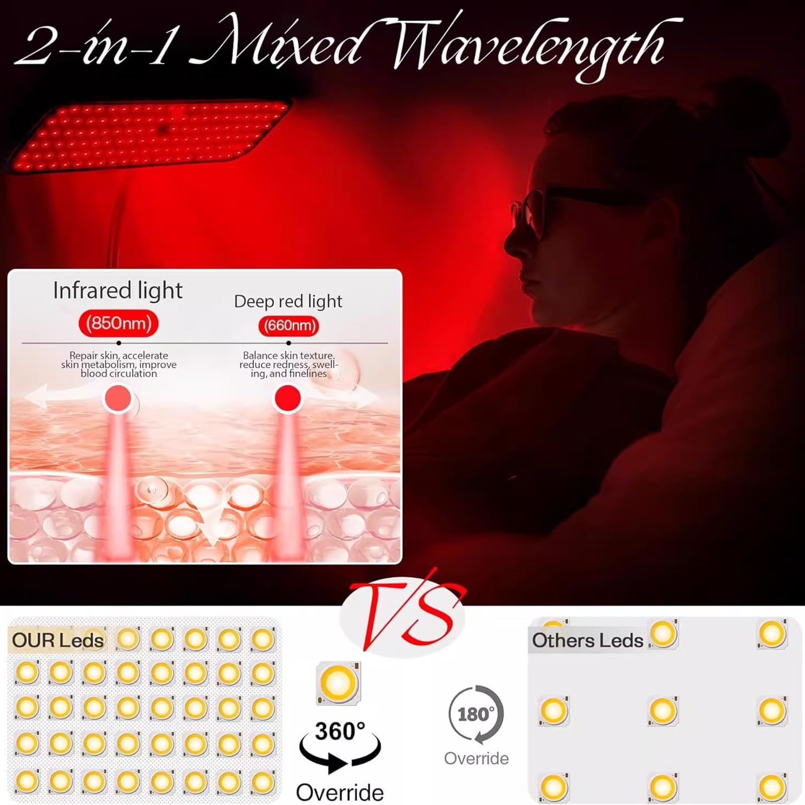 Terapia con luce rossa, lampada per fototerapia a luce rossa e infrarossa con base, LED 660 nm e 850 nm, dotata di funzione di protezione degli occhi.