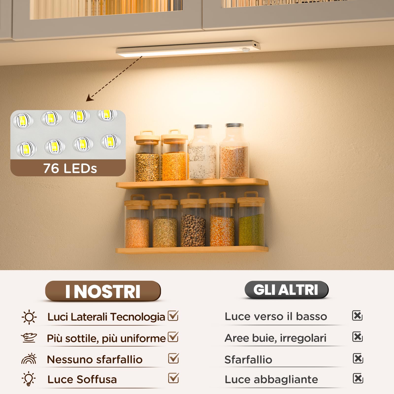 KZT Luce LED Sottopensile Con Sensore Di Movimento E Dimmer - Barra Ricaricabile USB, 60cm, Doppia Testa Regolabile 180°, 3 Temperature