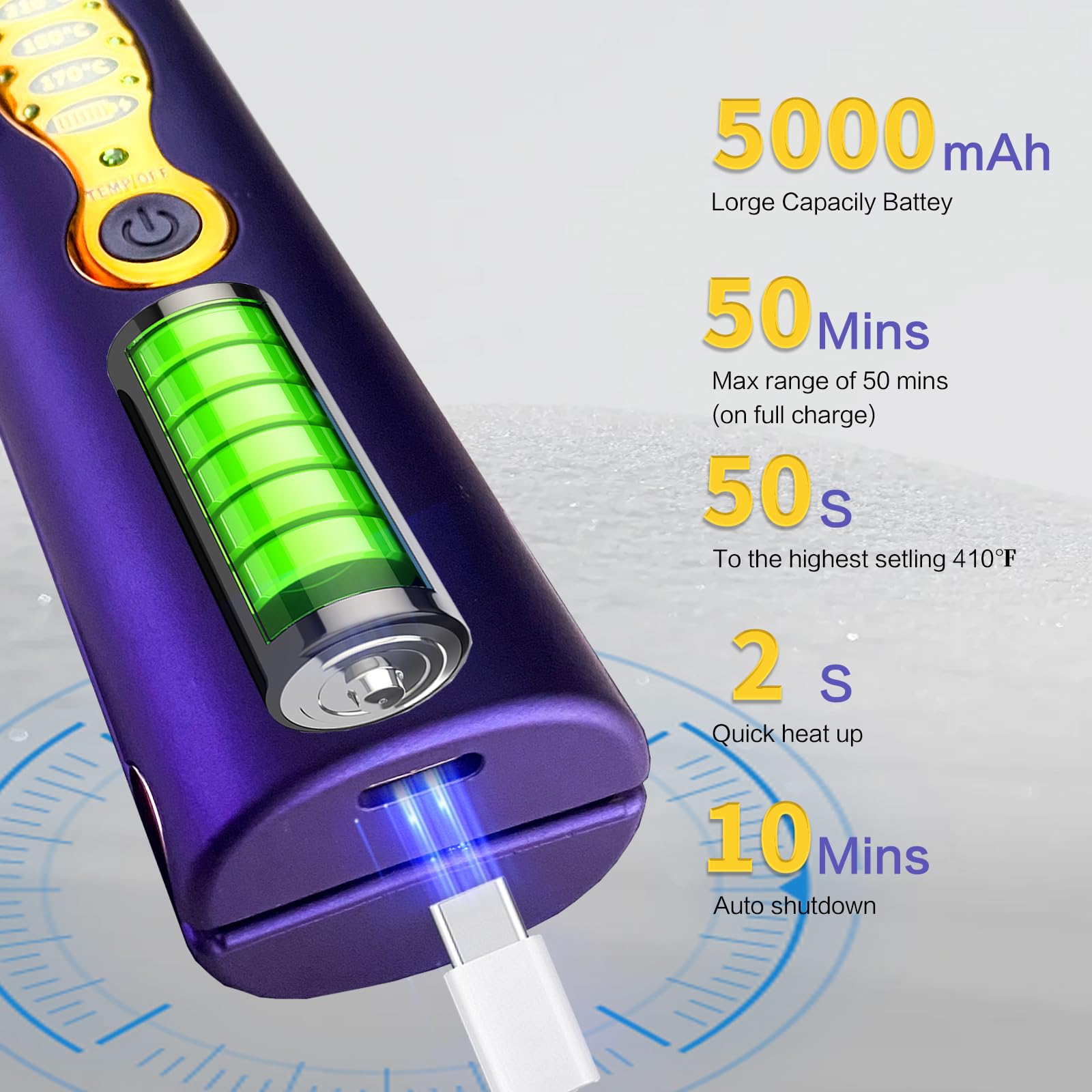 Piastra Capelli Senza Fili con Batteria 5000 mAh, Piastra e Ferro Arricciacapelli 2 in 1, 3D Titanio, Mini Piastra Portatile da Viaggio con Copertura Antiscottatura, Riscaldamento Rapido