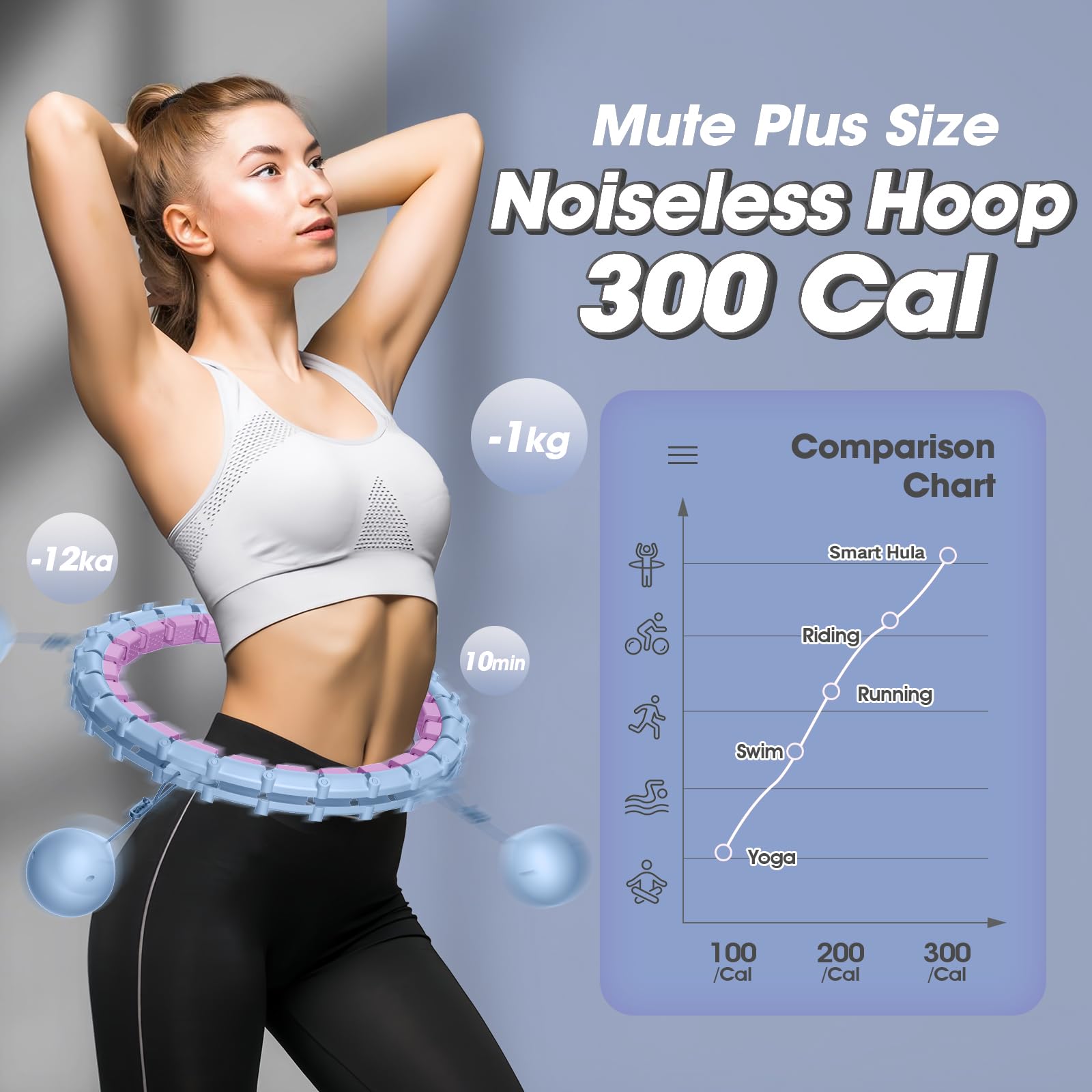 Gomme extra grandi, 165 cm, Smart Hoop per adulti con peso a mucca, 32 nodi, senza trappole, per perdita di peso, fitness, intrattenimento