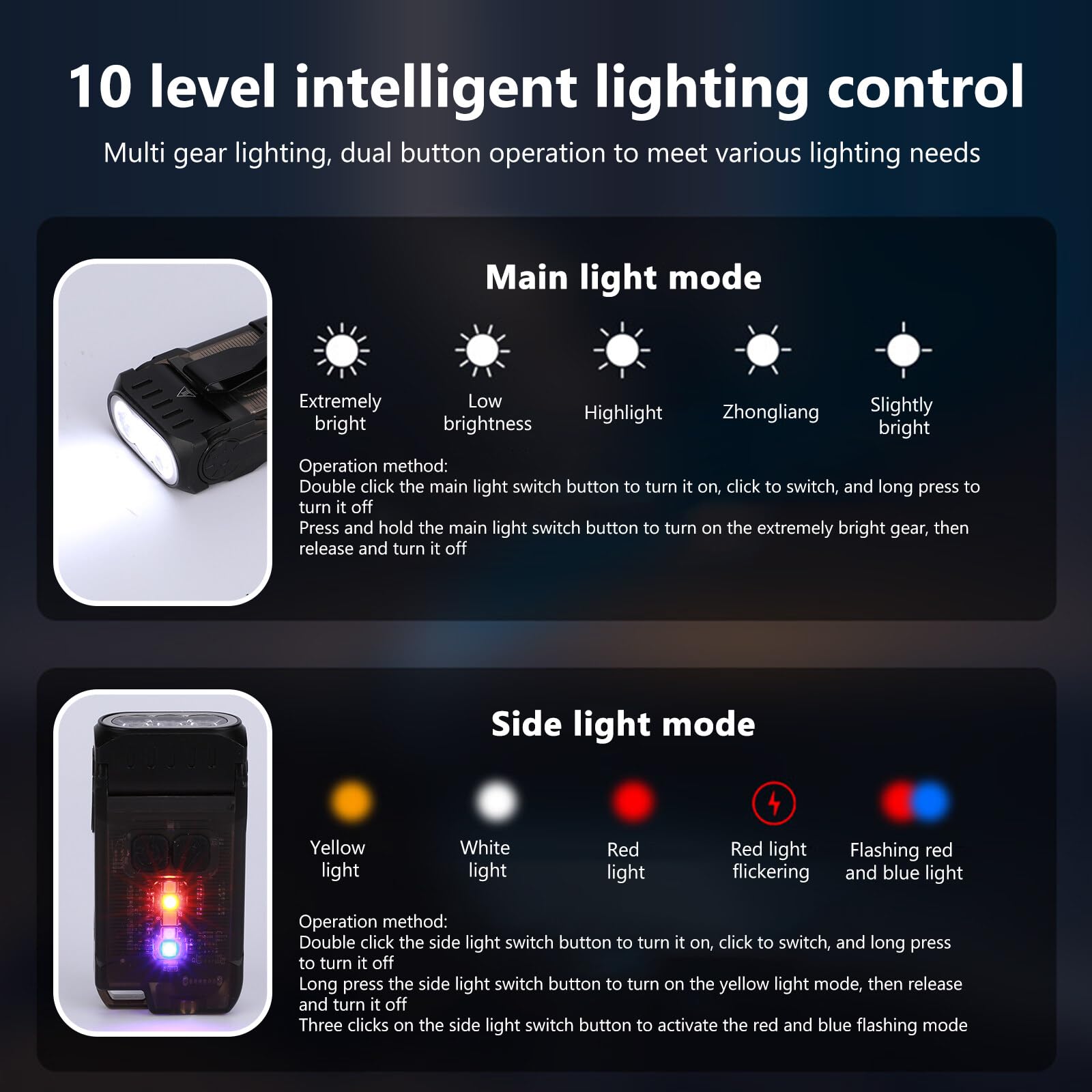 V15 EDC Small Powerful Torches, Pocket Torch with Clip - Image 2