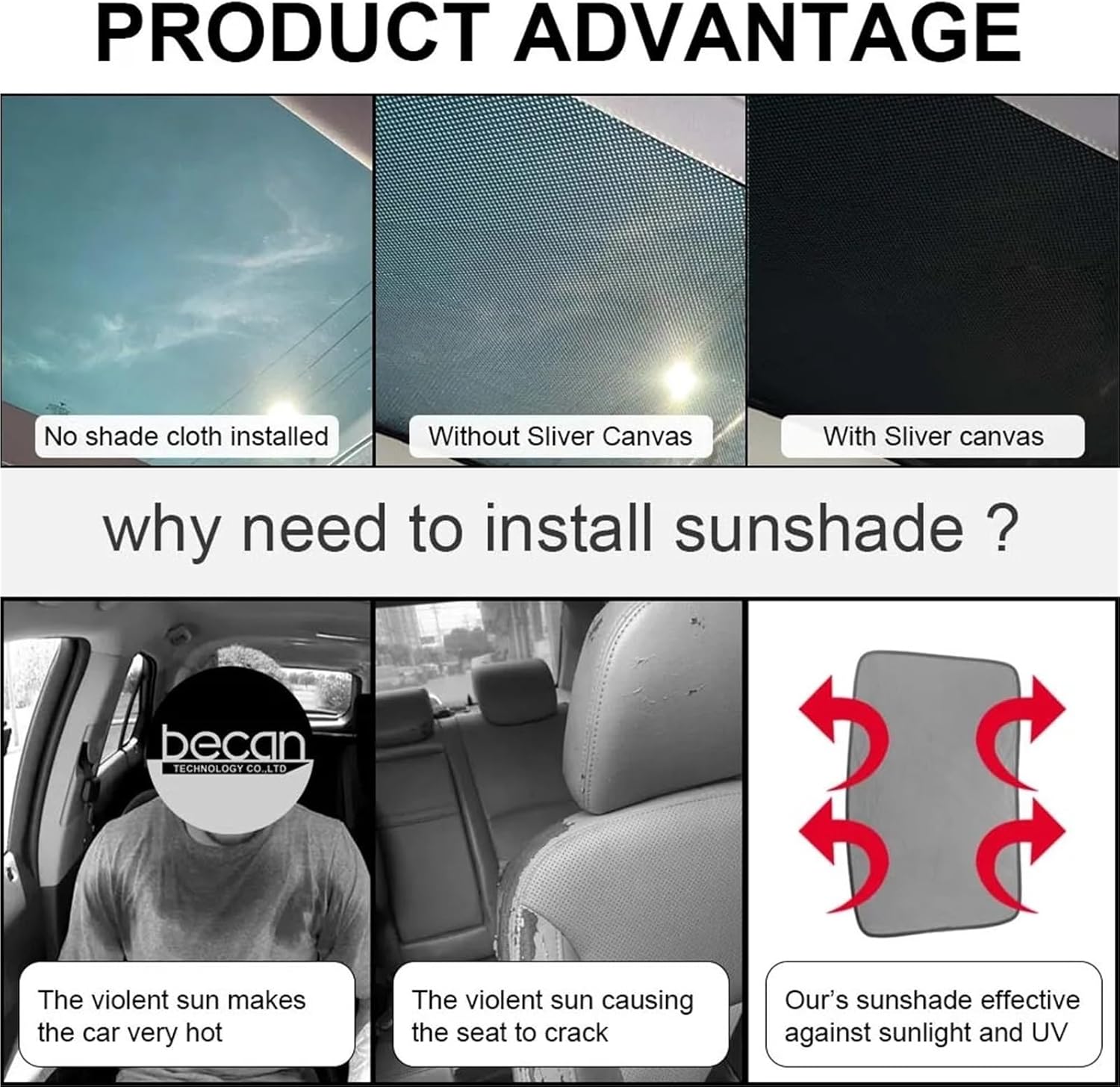 Sunshade for Tesla Model 3+ Highland 2024 Glass Sun Roof Shade Skylight Blind Shading Model3 2023 Front Rear Sunroof Accessories(M3 Highland Gray)