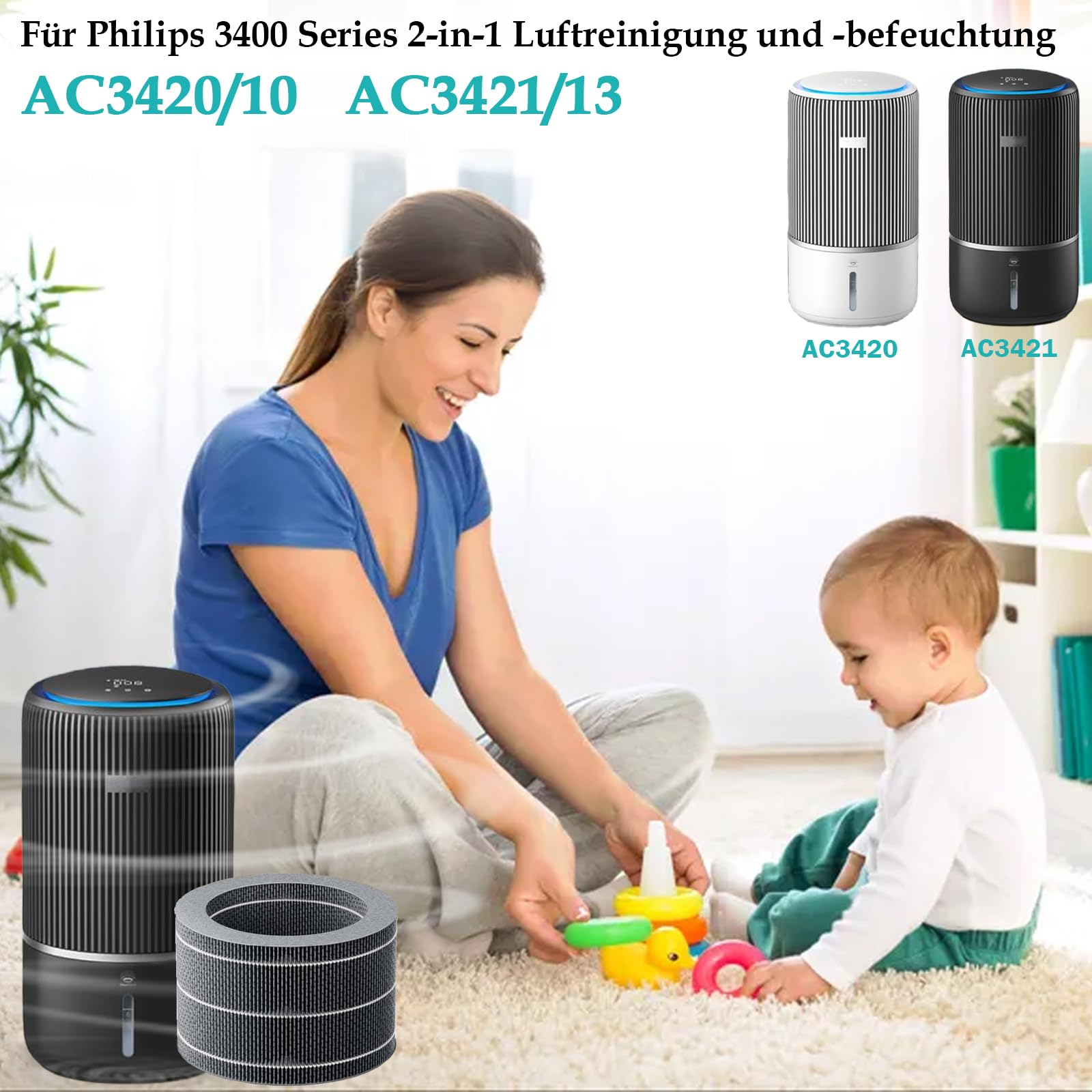 FY3401 filtr wymienny do Philips 3400 serii AC3420 i AC3421 2 w 1 oczyszczacz powietrza i nawilżacz powietrza, zamiennik filtra HEPA FY3401/00 (2 sztuki)