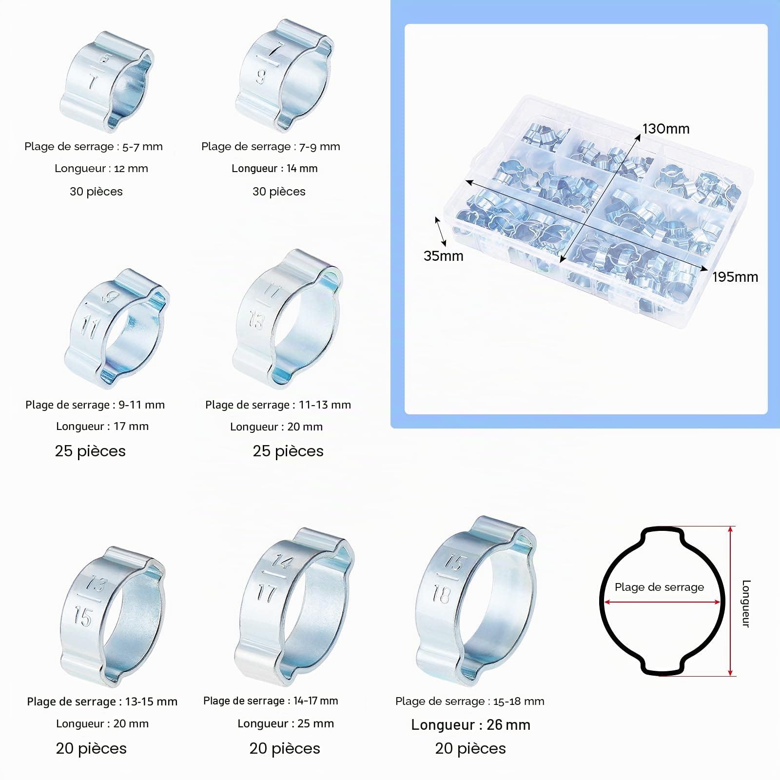 Faankiton170 PCS 5-18 mm Double Oreille O Clips pinces de tuyau, Réglable Double Oreille Colliers De Tuyauterie, Pinces de Fixation de Tuyau
