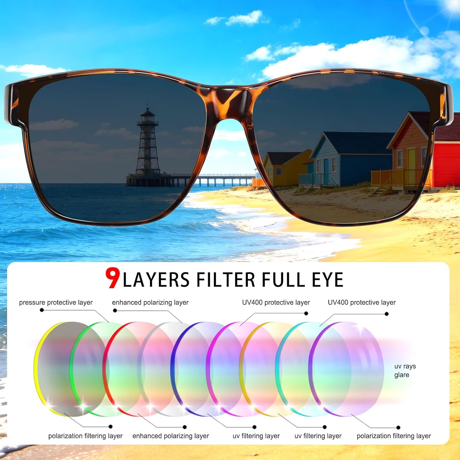 HAOLOTA Fit Over Sunglasses-Polarized for Driving Men, Stylish Square Fashionable Prescription Sunglasses UV400 Protection - Image 5