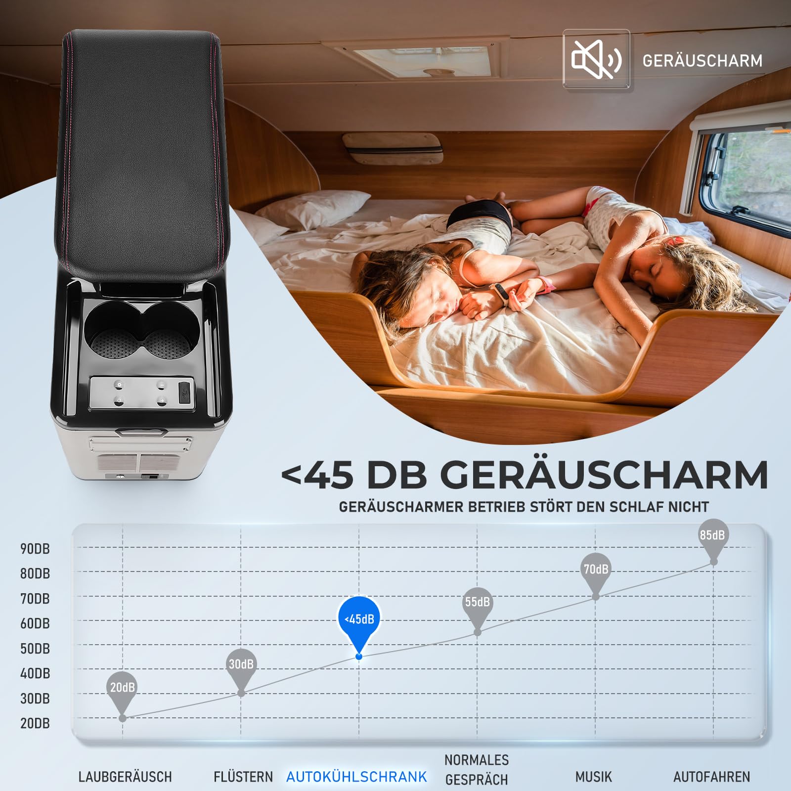 Kompressor Kühlbox 15L inkl. Montageplatte, Mittelkonsole Gefrierbox mit APP-Steuerung, Elektrisch Kühlschrank, 12V/24V DC 220-240V AC, Multifunktionale Mittelkonsole, -15°C bis 20°C für Auto Lkw Boot