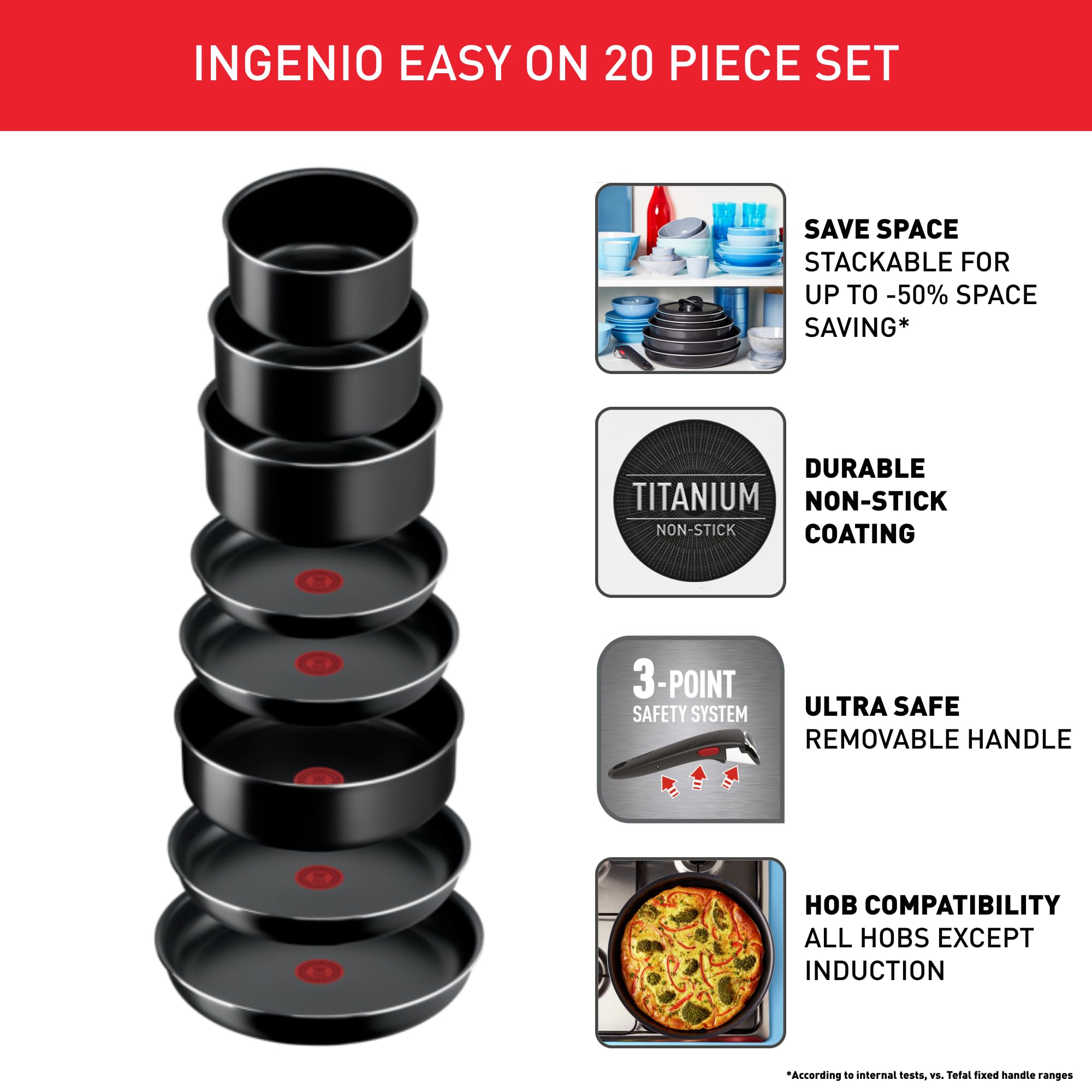 SuperPromo België | 20-delige Tefal pannenset voor maar € 99,99