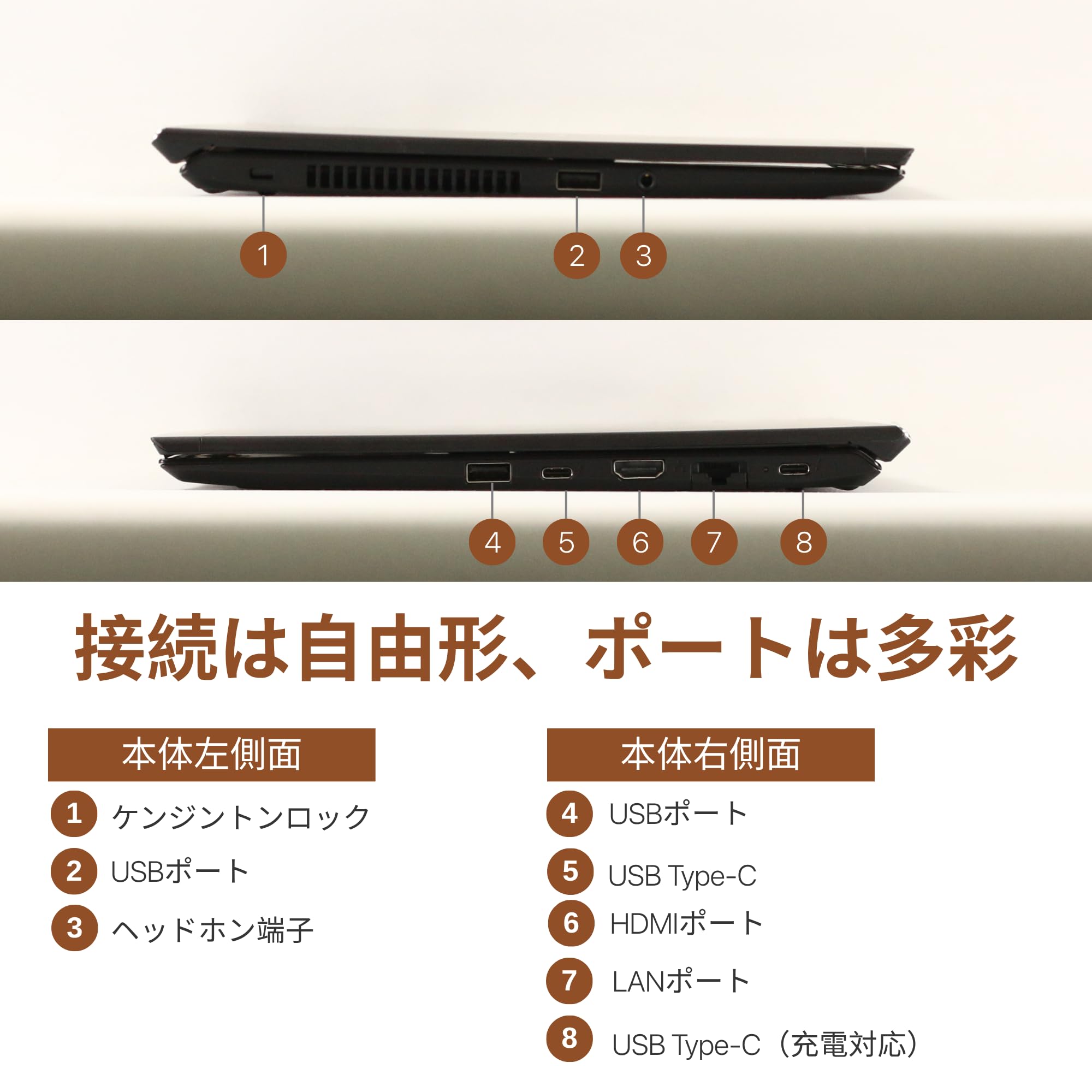 Amazon.co.jp: 【整備済み品】VAIO Pro VK, i5-1135G7, メモリー16GB