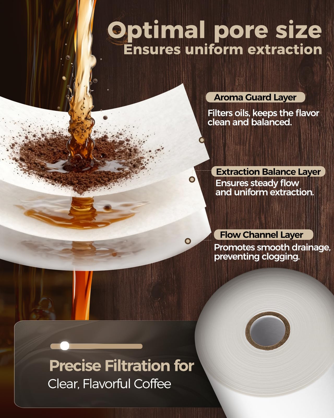 50766.0001 - Rollo de papel de filtro para cafetera Bunn Sure Immersion de 9 x 9 x 8 pulgadas, blanco, papel de filtro de alta densidad para filtración precisa y café transparente, ideal para uso