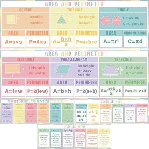 5 pósteres de matemáticas para escuela secundaria de 13 x 40 pulgadas, decoración de tablón de anuncios para el aula, fracciones, matemáticas,
