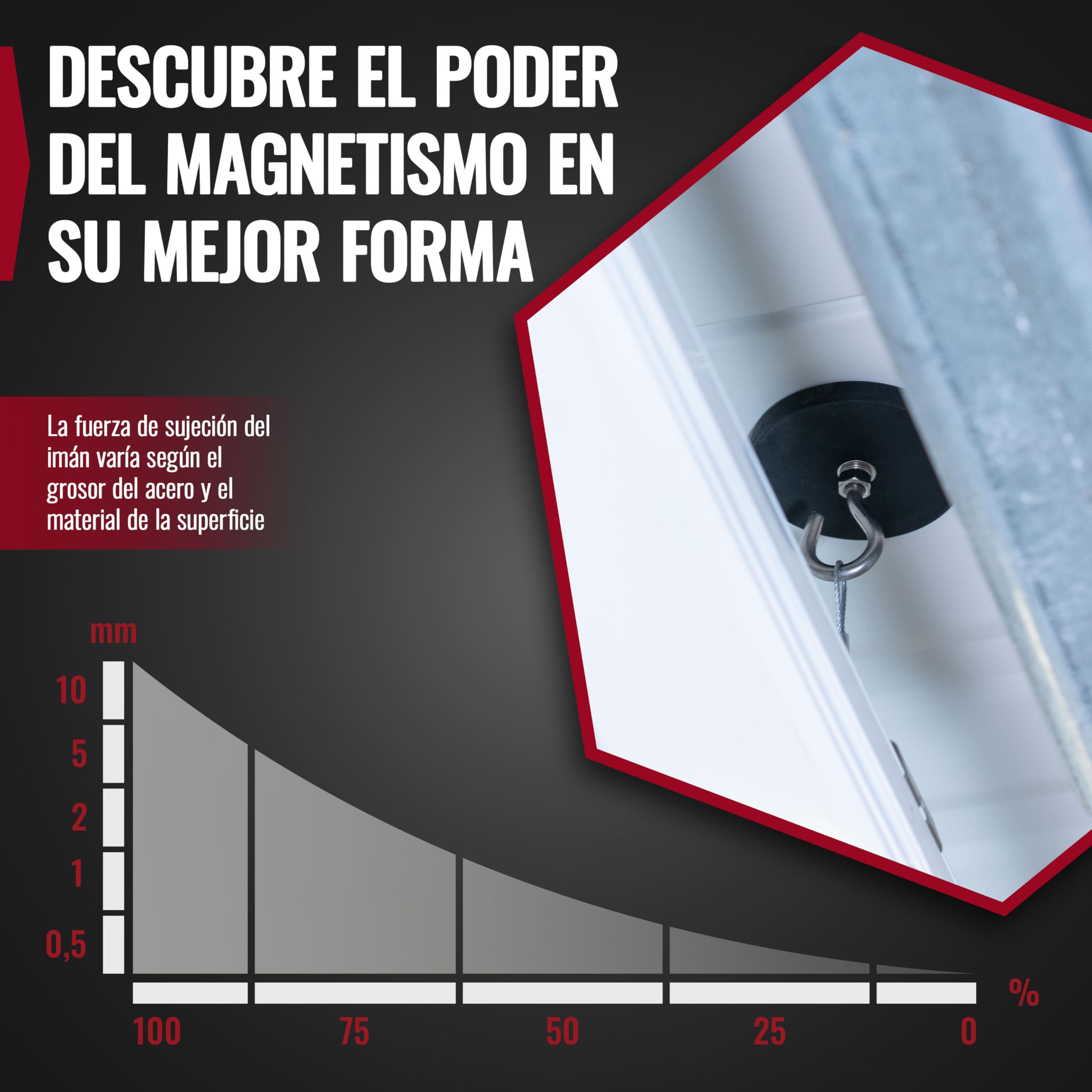Poppstar 4x Imanes de goma con rosca, neodimio, diámetro 66 mm, con rosca interior M6, fuerza de sujeción 20 kg, con llave inglesa y 4 tornillos