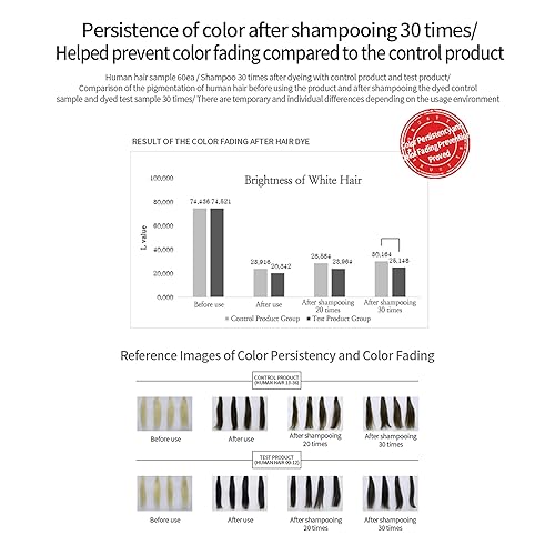 Miniatura 6 de 【Paquete de 2】 TS Chakhan - Crema de color para el cabello, tinte permanente para el cabello para cobertura de canas, sin PPD, sin amoníaco