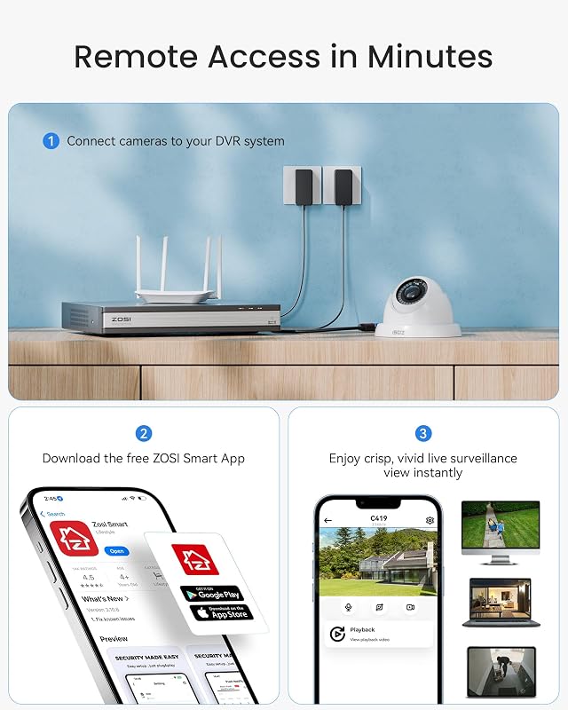 ZOSI 3K Lite 16CH Security Camera System, 16 X Dome 2MP Cameras, 4TB HDD | H.265+ 16 Channel CCTV DVR Recorder, AI Human Vehicle Detection, Outdoor Indoor, 80ft Night Vision, Remote Access image 7