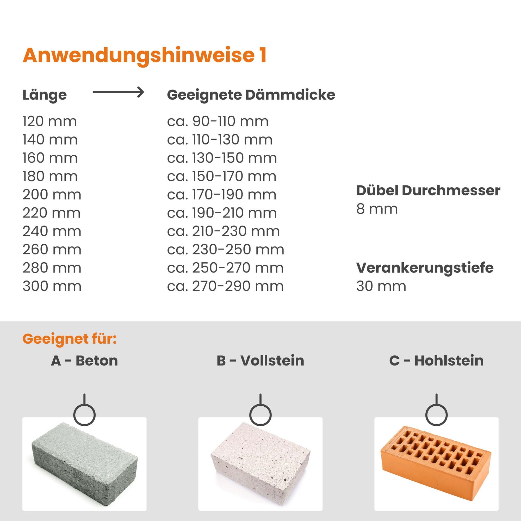 PROTEKTOR 200x Dämmstoff-Schraubdübel Ø8x220mm mit verzinkter Stahlschraube, WDVS Dübel, Dämmstoffdübel zur Fassaden Dämmung, Langschaftdübel bei Wärmedämmung