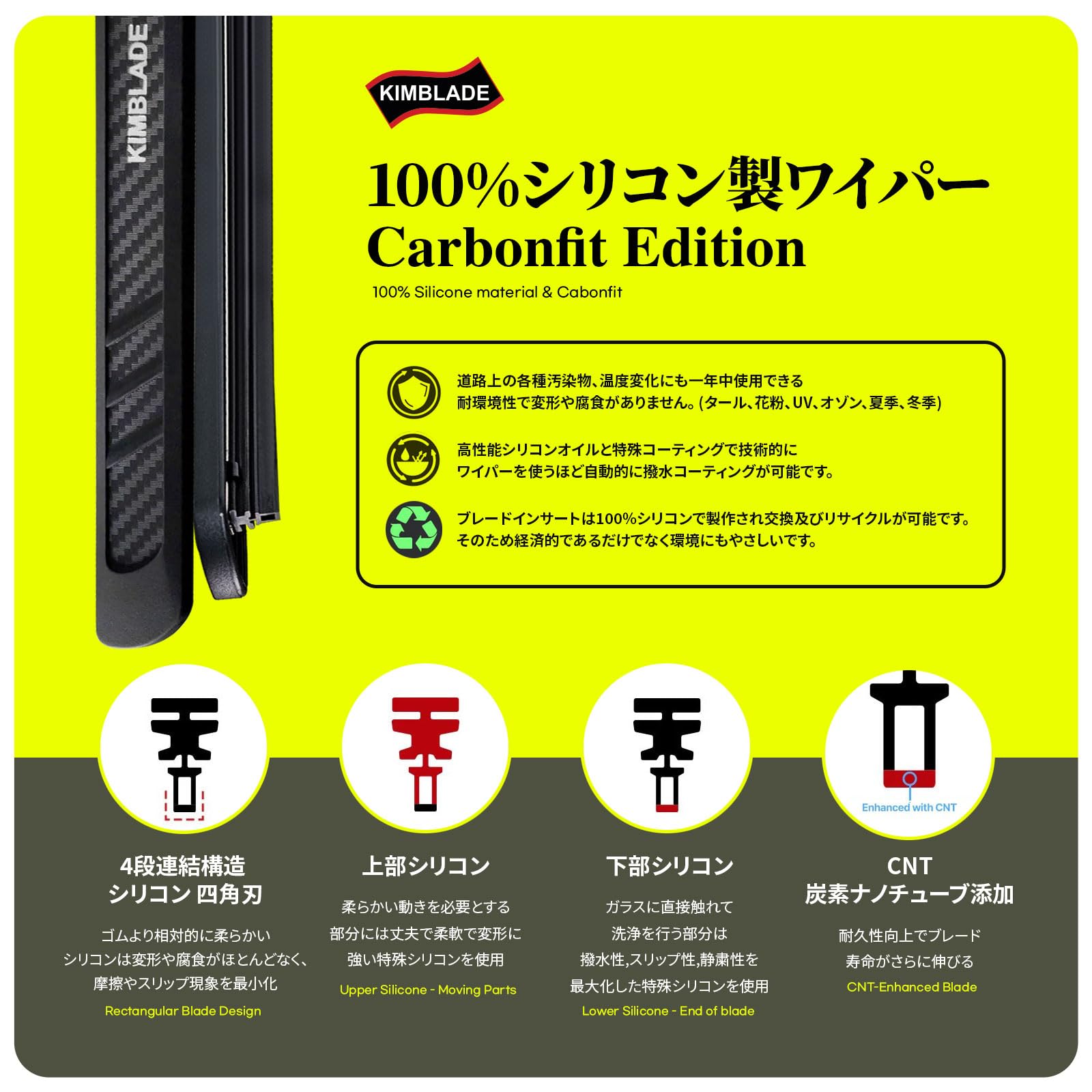 BMW X3 (G01) ワイパーセット 650mm 500mm