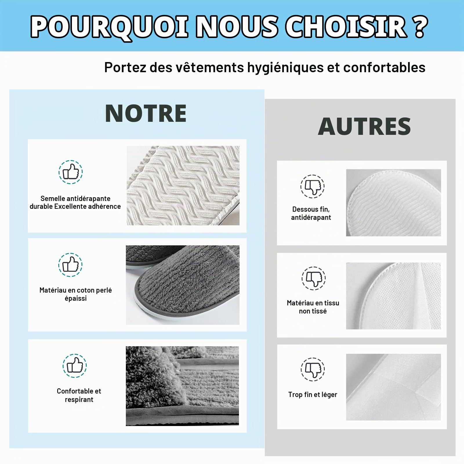 PORFOYO 10 Paires de Pantoufles, Chaussons Invités pour Hommes et Femmes, Pantoufle Hôtel, Pantoufles d'invités, Chausson Invites Portables, Slippers pour Maisons, Spas, Mariages, Voyages, 28 x11cm