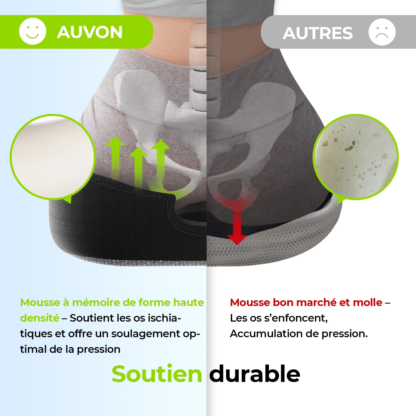 AUVON Coussin Chaise, Coccyx orthopédique, Chaise Bureau Ergonomique mémoire de Forme en U pour soulager Les hémorroïdes et la sciatique, Voiture, Fauteuil Roulant et Grossesse