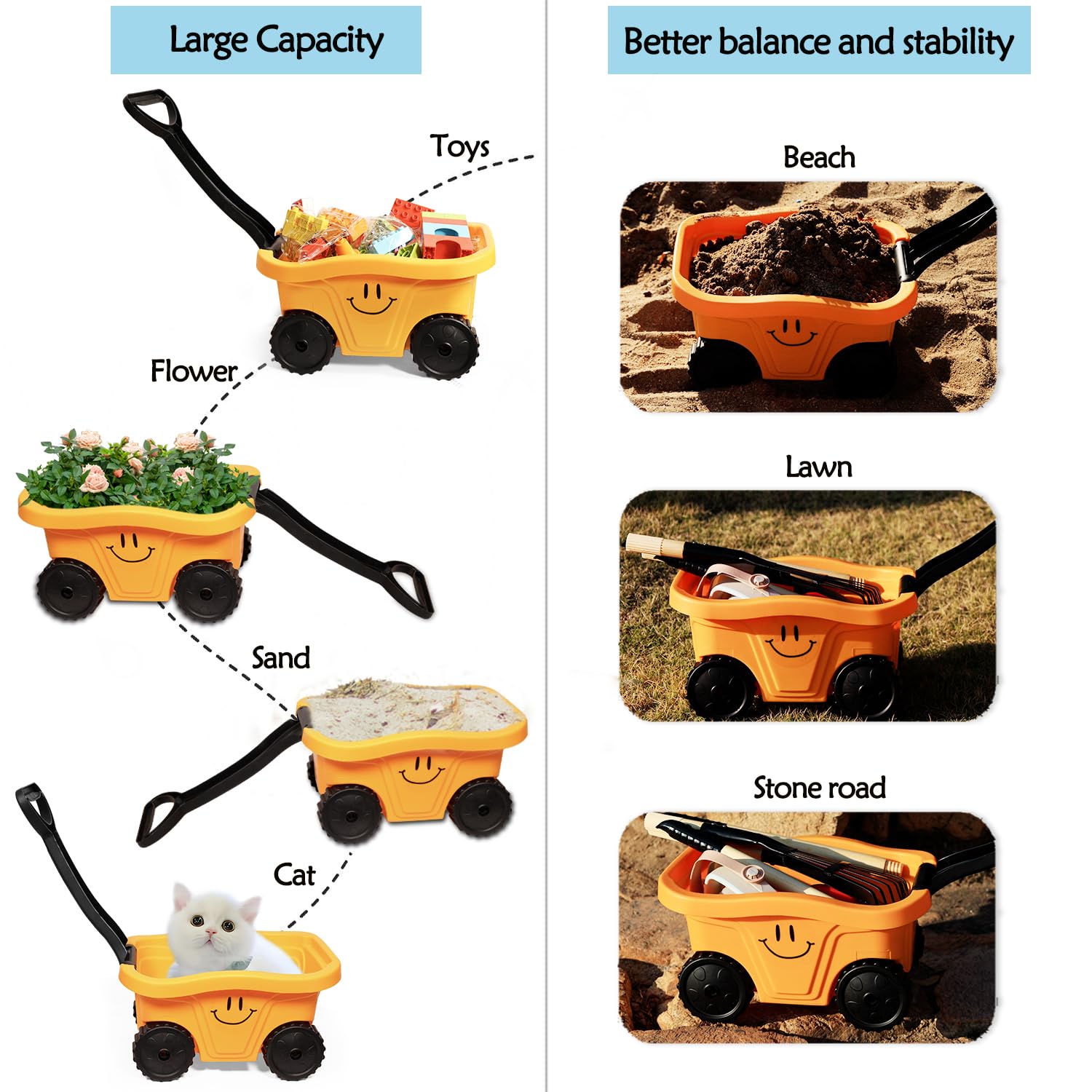 Set di carriole da giardinaggio per bambini, pala e rastrello per scavare, attrezzi e attrezzature da giardino, giocattoli estivi Sand Paracx