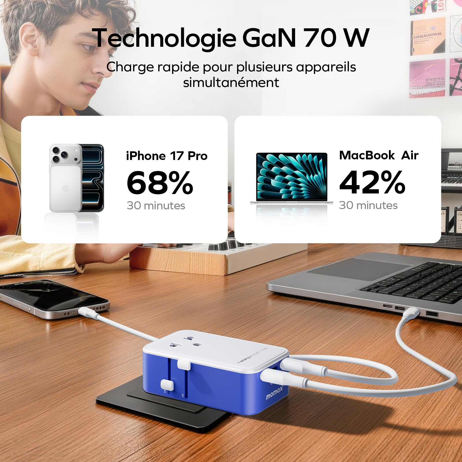 MOMAX Adaptateur Prise Universelle GaN 70 W, Adaptateur Voyage Fin avec 3 USB C et 1 USB A, Adaptateur Universel de Voyage France vers Anglaise UK Irlande USA Canada Australie Chine Japon Thaïlande