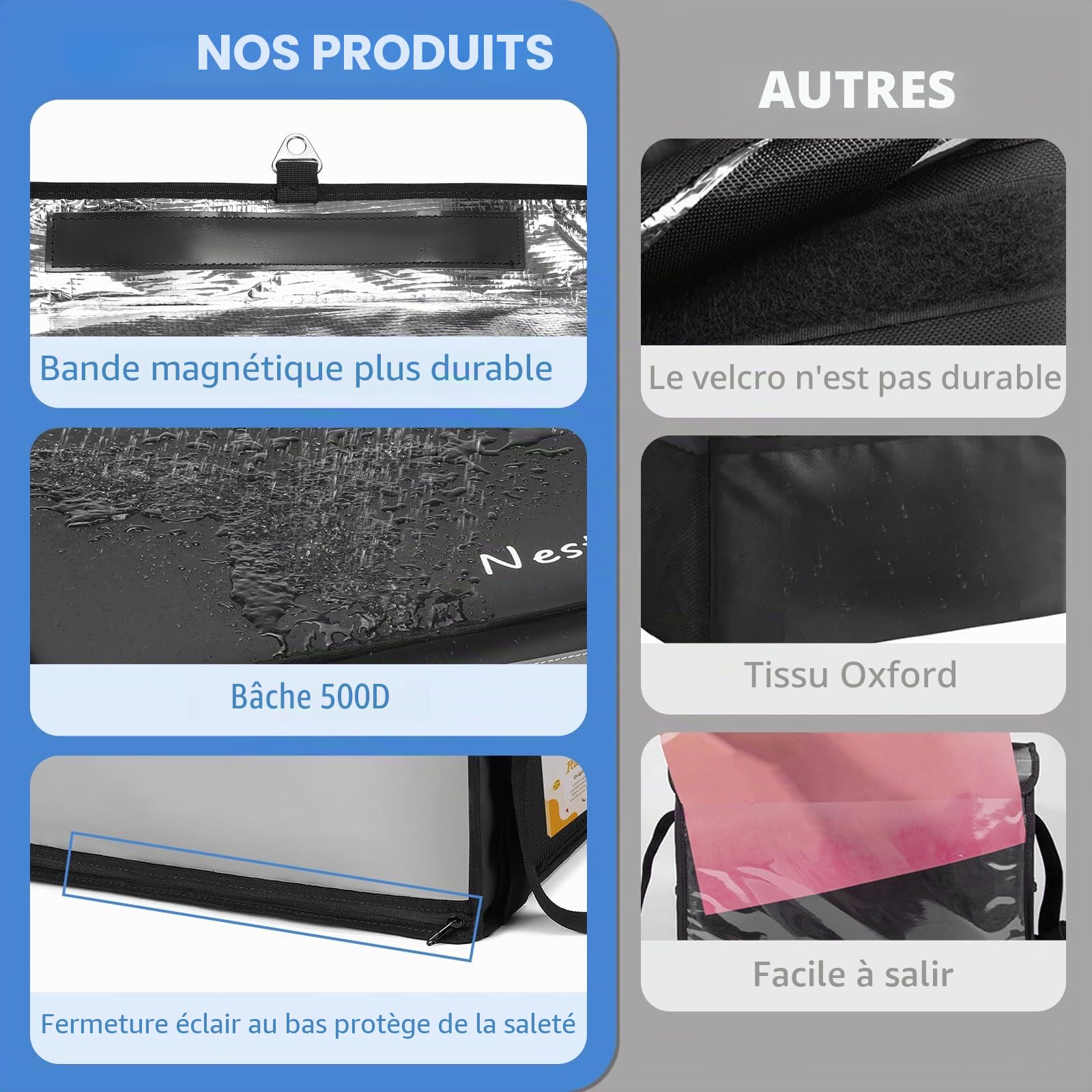 Nesthao Sac de Livraison de Nourriture Isotherme avec Cadre de Support et Plaque inférieure en Plastique, boîte de Livraison d'épicerie pour Restauration, Restaurants, livreurs, doordash et Plus
