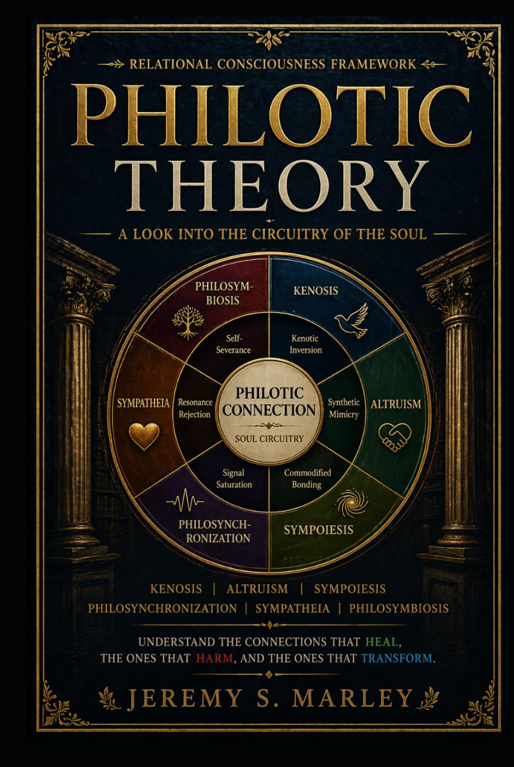 Philotic Theory: Relational Consciousness Framework (The Philotic Connection Series)