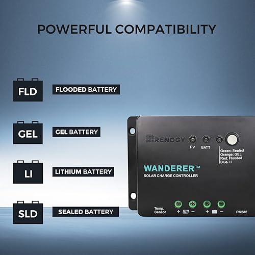 Miniatura 4 de Renogy Kit de RV solar monocristalino de 100 vatios y 12 voltios con controlador de carga LCD Adventurer PWM de 30 A + soportes de montaje,