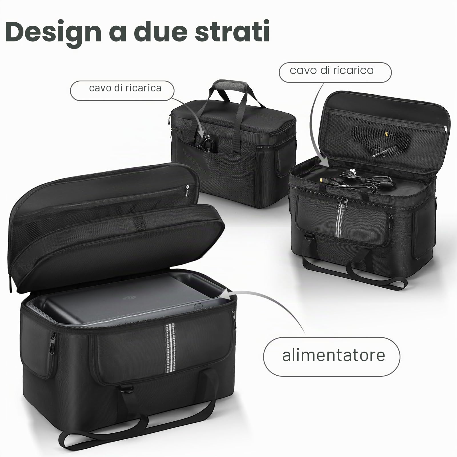 Borsa morbida per il trasporto compatibile con DJI Power 1000 Portable Power Station, custodia per alimentazione esterna, cavo di ricarica e accessori
