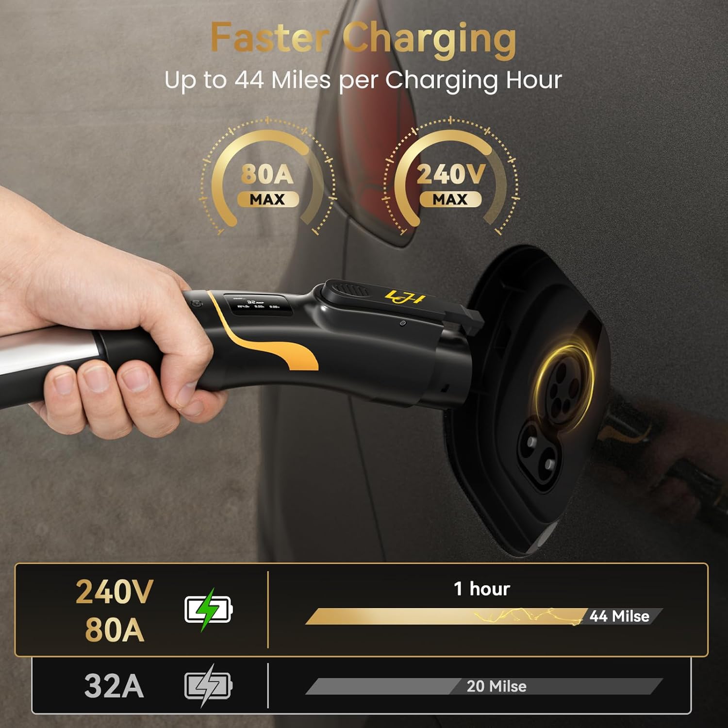 Tesla to J1772 Charger Adapter 80A 240V with LED Display – NACS to J1772 EV Converter for BMW, Chevy, Mercedes, Compatible with Tesla High Powered Connectors,Destination & Mobile Chargers