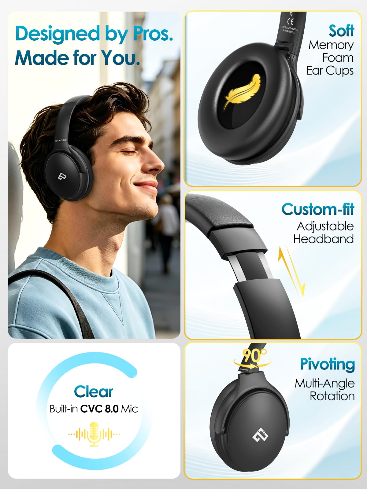 INFURTURE Over Ear Headphones Active Noise Cancelling Headphones, H1 Wireless Bluetooth Headset, Deep Bass Headset, Low Latency, 90H Playtime, Foldable Headphone for Sport Running Cool Gadgets Gift — Amazon image 6