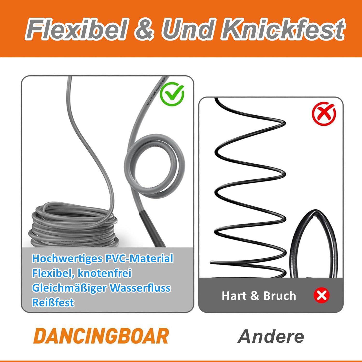 10m Gummi Hochdruckschlauch für Kärcher K2 K3 K4 K5 K6 K7, 3600PSI Superflexibel Jet Wash Verlängerungsschlauch mit Klick-Schnellkupplung Ersatzschlauch für Kärcher Zubehör
