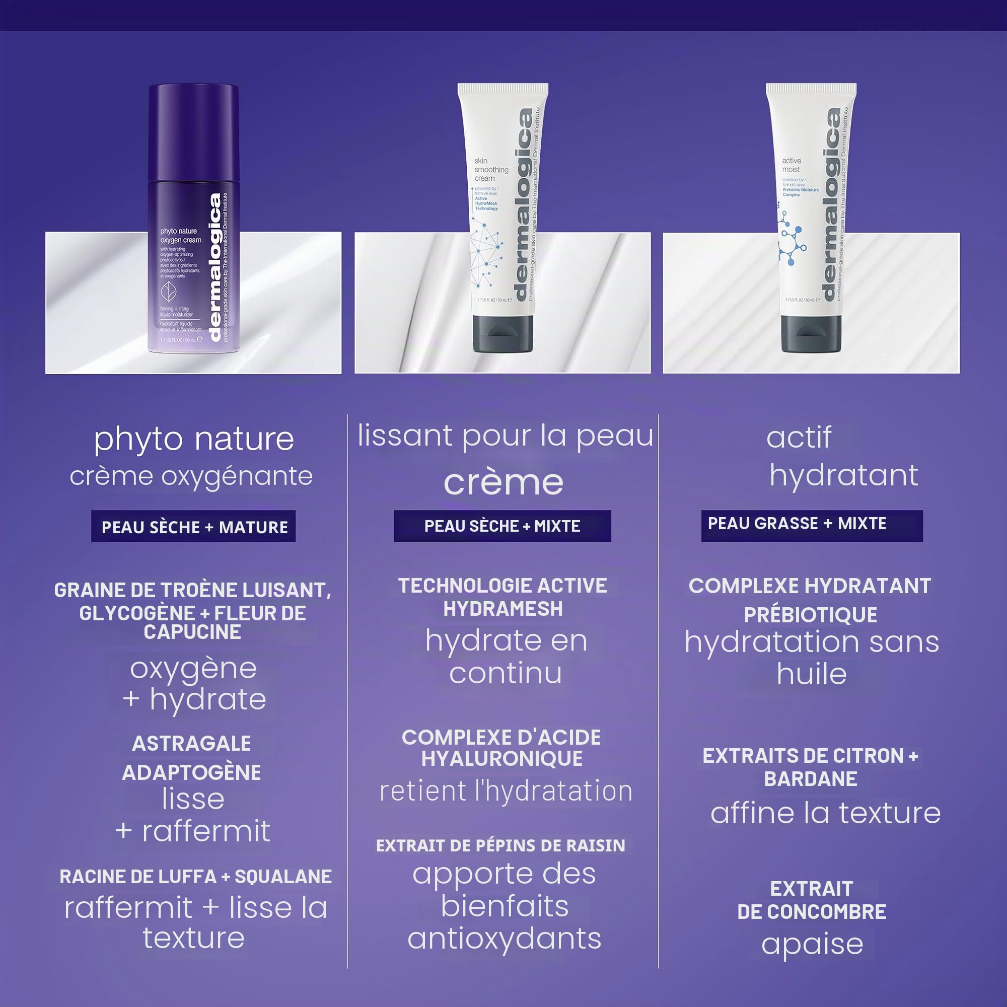 Dermalogica Phyto Nature Oxygen Cream 50ml | Soin hydratant léger qui raffermit, repulpe et redonne de l'énergie aux peaux matures pour un éclat retrouvé.