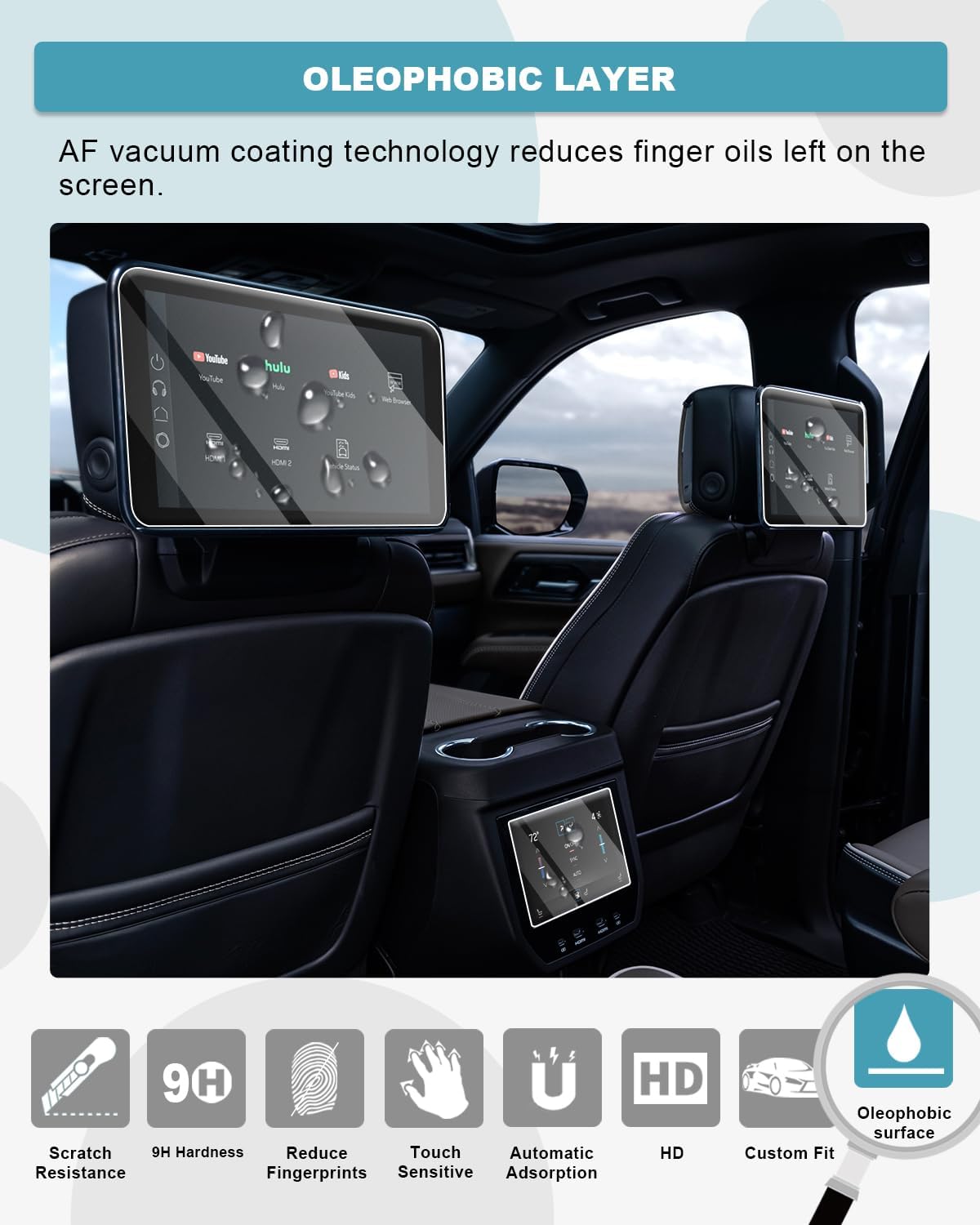 CDEFG UPGRADED 5Pcs for 2026 GMC Yukon Screen Protector, Tempered Glass for 2025 2026 GMC Yukon Accessories 16.8" Touchscreen & 11" Digital Cluster & 12.6" Rear-Seat Dual Displays