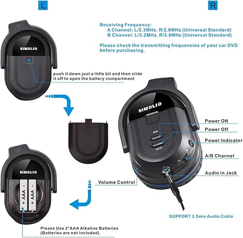 Miniatura 10 de Juego de 2 auriculares de coche para DVD, auriculares inalámbricos para niños con cable AUX de 0.138in