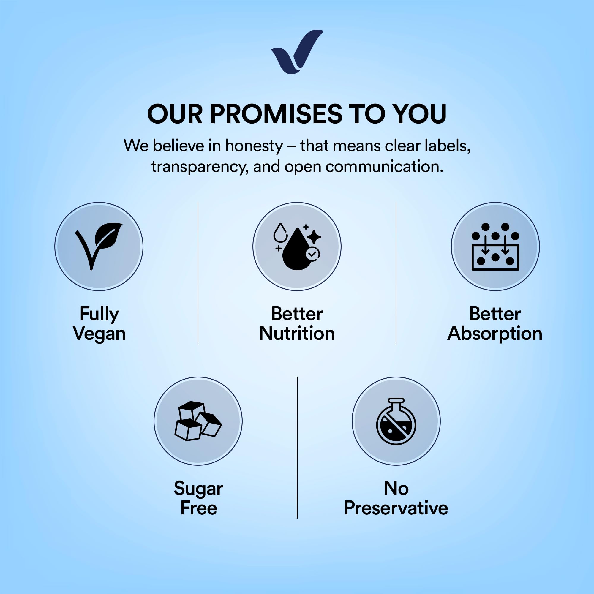 Vitricion Pet Skin & Coat Oral Strips for Dogs & Cats | Omega Fatty Acids, Vitamin A & E | Vet Approved, Reduces Shedding & Itching | Thick & Shiny Fur | 30 Strips | Peanut Butter Flavor 3