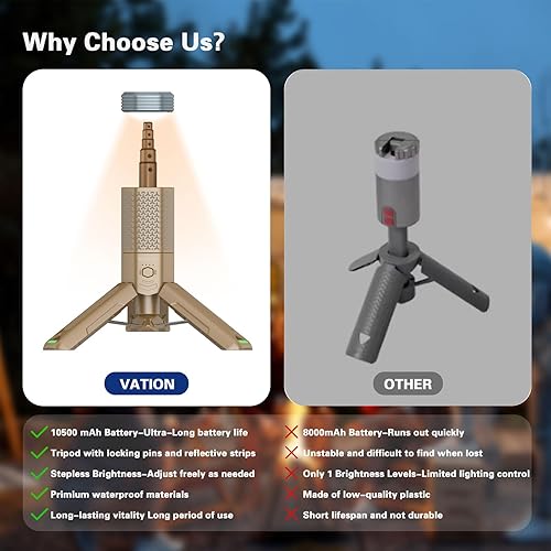 Miniatura 8 de Luces telescópicas para camping, linterna de camping recargable con soporte, 10500mAh plegable al aire libre aventura luz de trabajo, base magnética