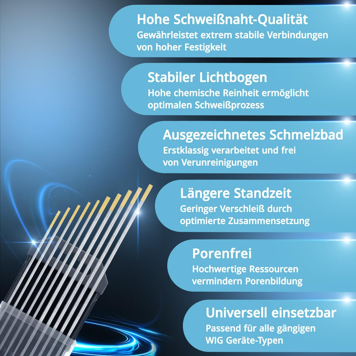 STAHLWERK Wolframelektroden Set 1,6 Mm - 10 Stück In Gold, Grau, Pink, Weiß, Grün Für WIG Schweißen, Langlebig & Thoriumfrei