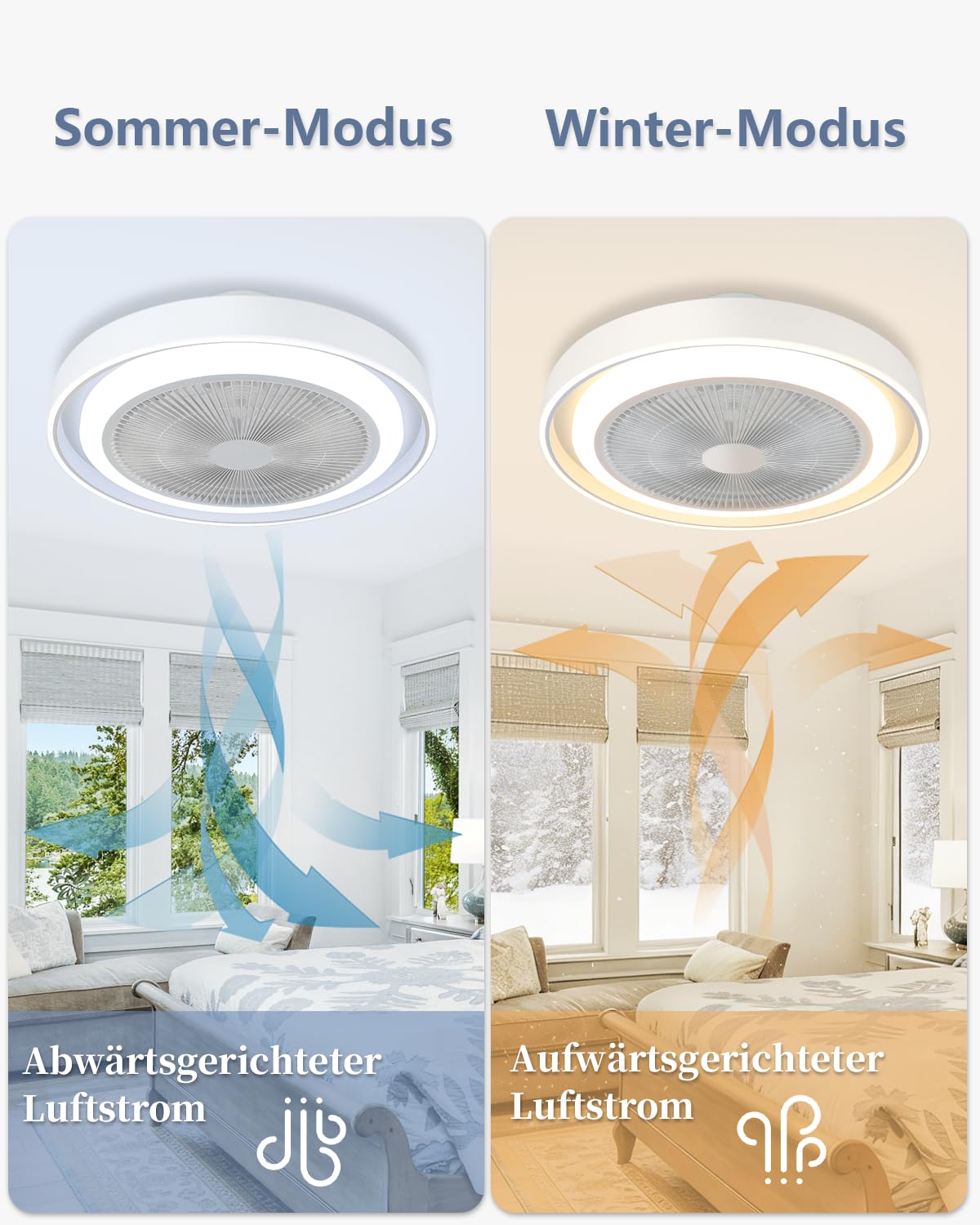 Homefire Deckenventilator mit Beleuchtung und Fernbedienung - Dimmbar LED | Deckenleuchte mit Ventilator Lampe Decke Leise Modern Deckenlampe 5 Flügeln Licht für Schlafzimmer Wohnzimmer