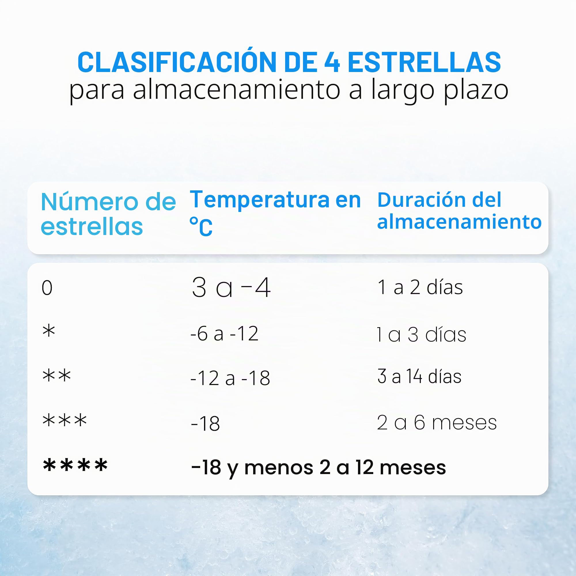 Bomann Freezerbox 31L Contenido útil | Congelador pequeño con rejilla | tope de puerta intercambiable y control de temperatura continuo | Mini congelador con 4 estrellas | GB 341.1 inox