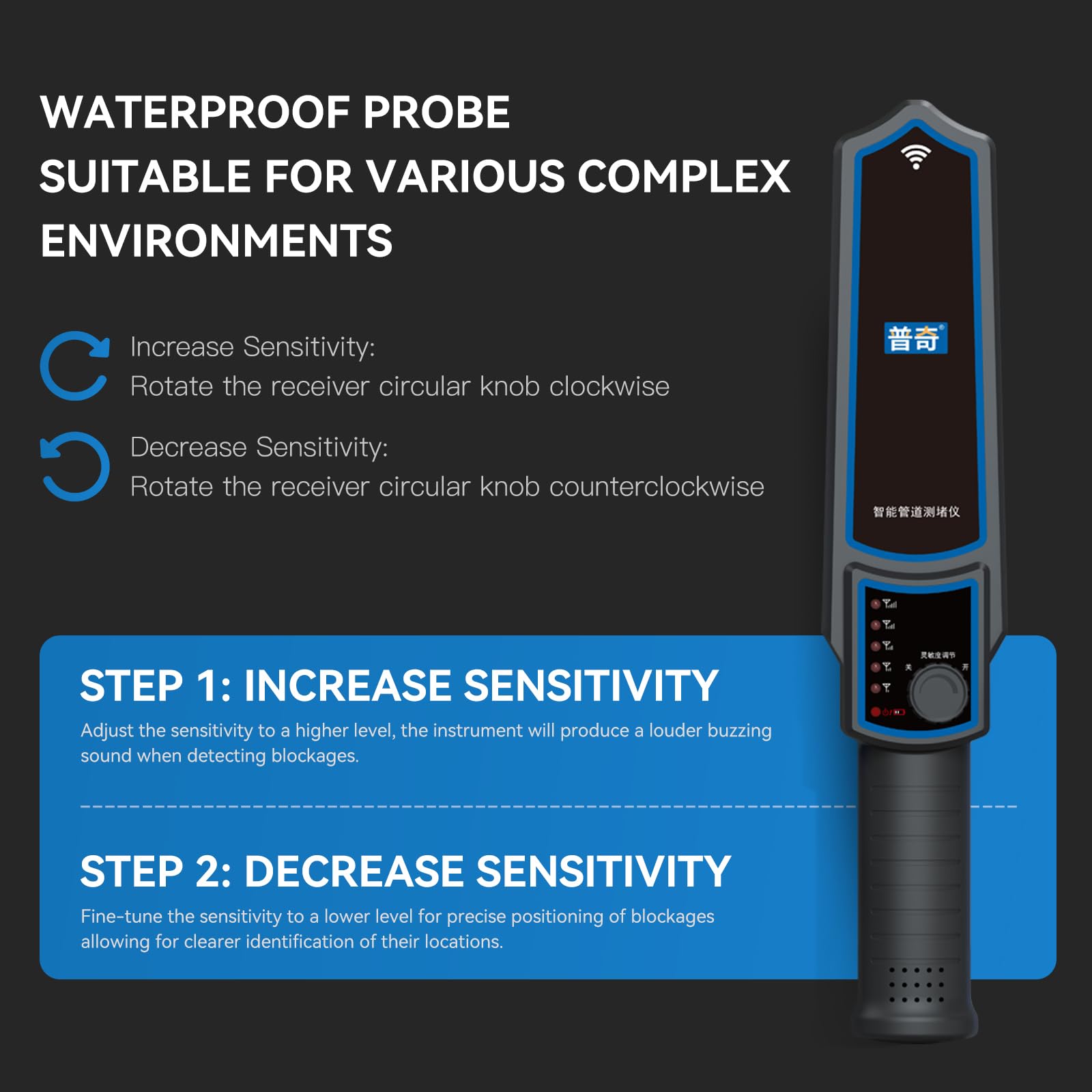 PQWT Advanced Pipe Blockage Detector & Locator Professional, Precise & Waterproof Underground