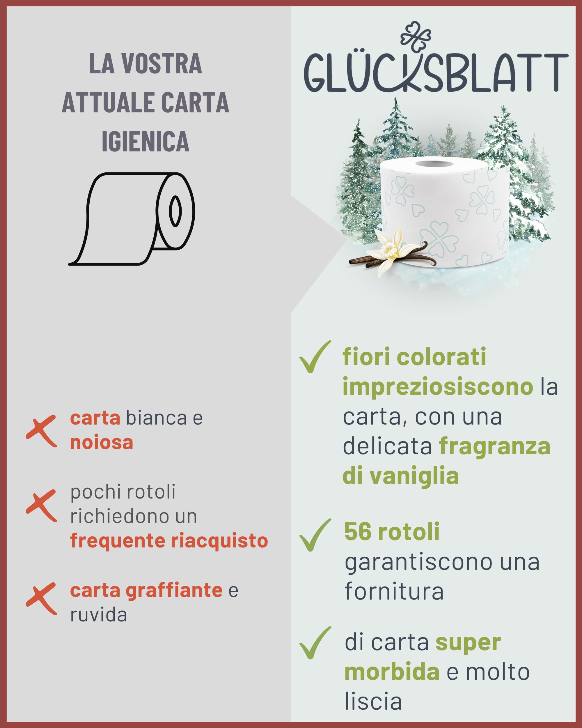 Glücksblatt Carta Igienica Vellutata Bianca al Profumo di Vaniglia, 4 Strati, 56 Rotoli x 130 Fogli, 100% Cellulosa, Super Morbida con Motivi Stampati Fortunati, Confezione da 56 Rotoli