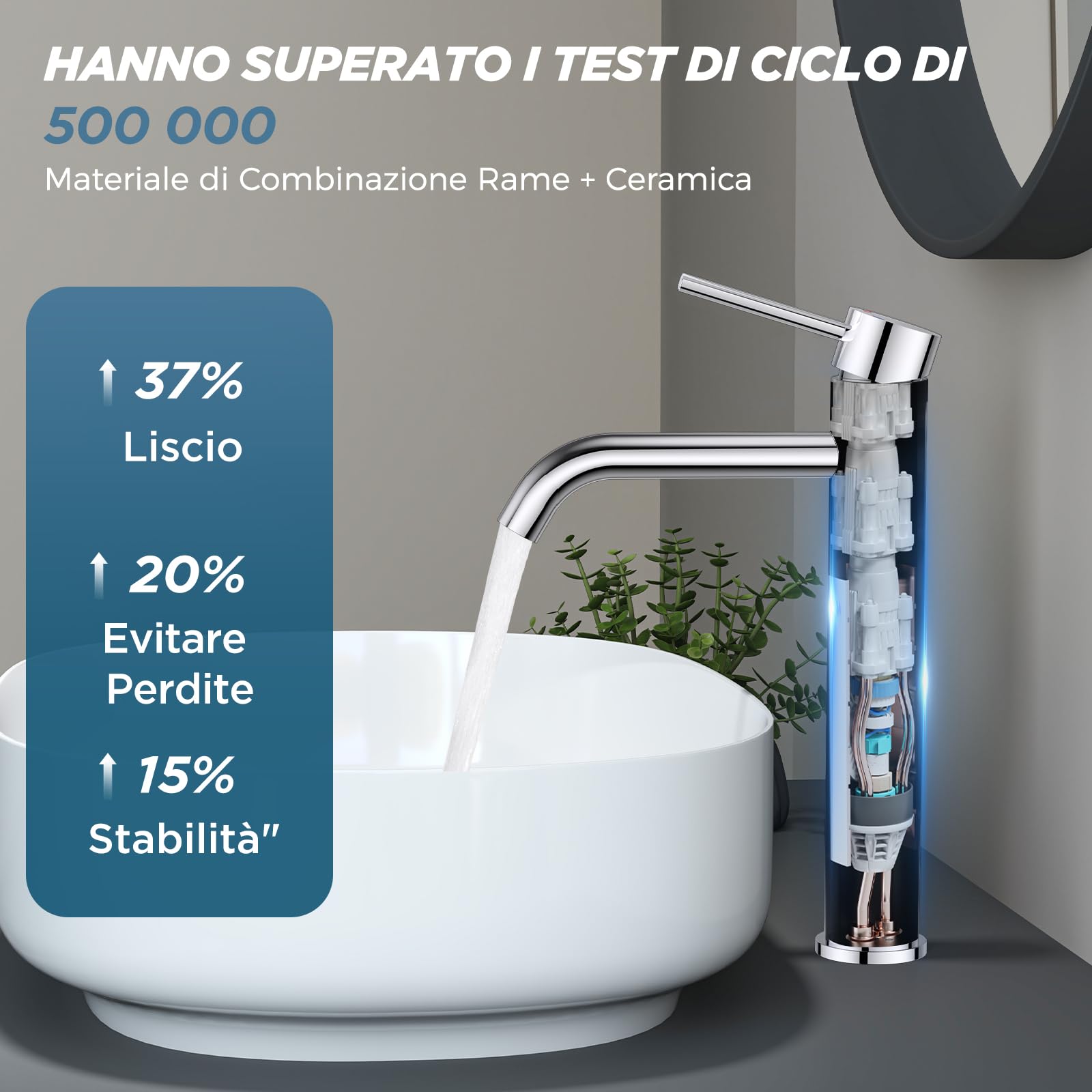 Forious Rubinetto per il Bagno, Miscelatore per il Lavabo Alto con Altezza del Beccuccio di 190 MM, Finitura Cromata e Miscelatore Monocomando per il Lavabo in Bagno, WC per Ospiti