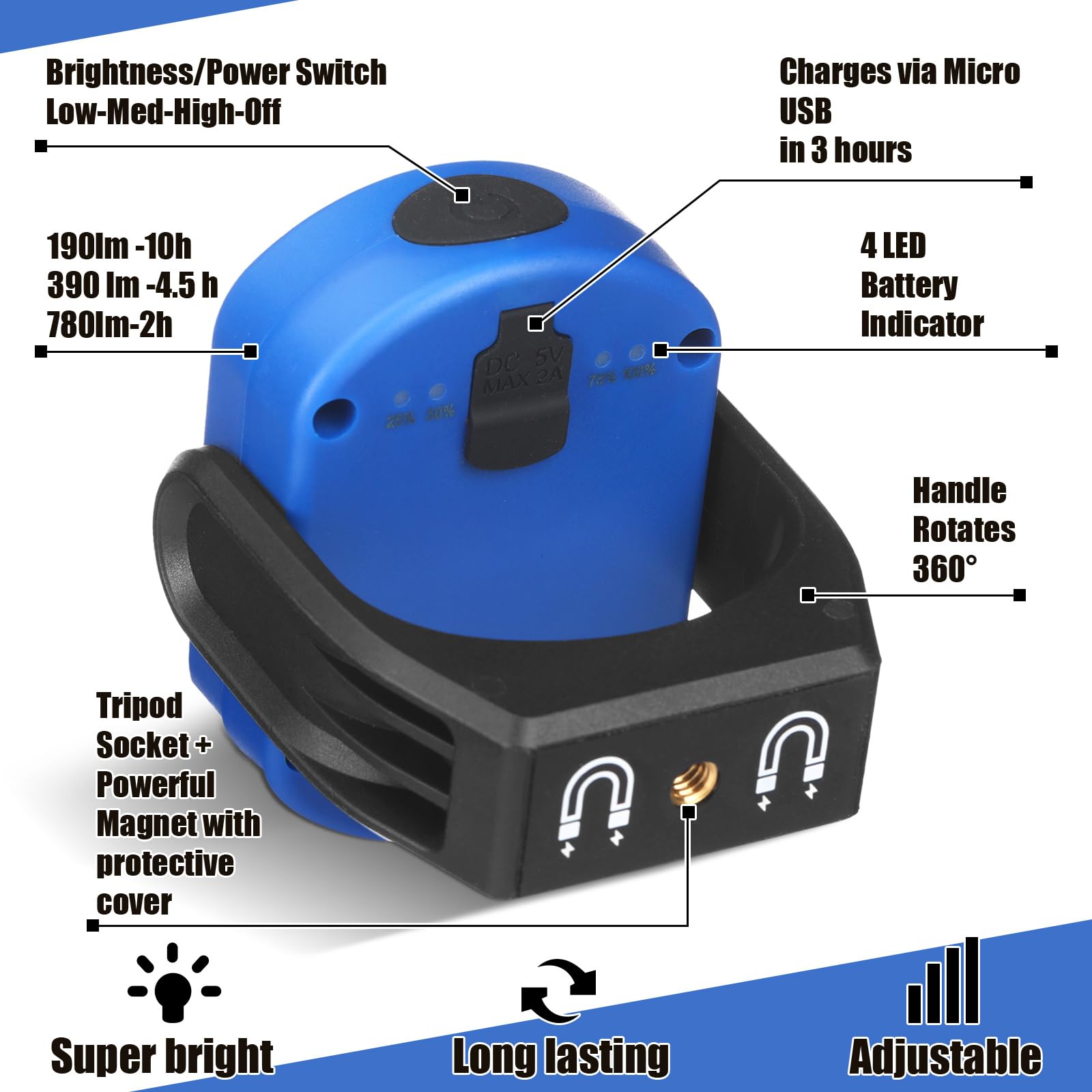 Retisee Paquete de 2 linternas de trabajo magnéticas de 780 lúmenes, linterna LED recargable por USB, luz de inspección portátil para reparación de automóviles, iluminación de emergencia, taller de