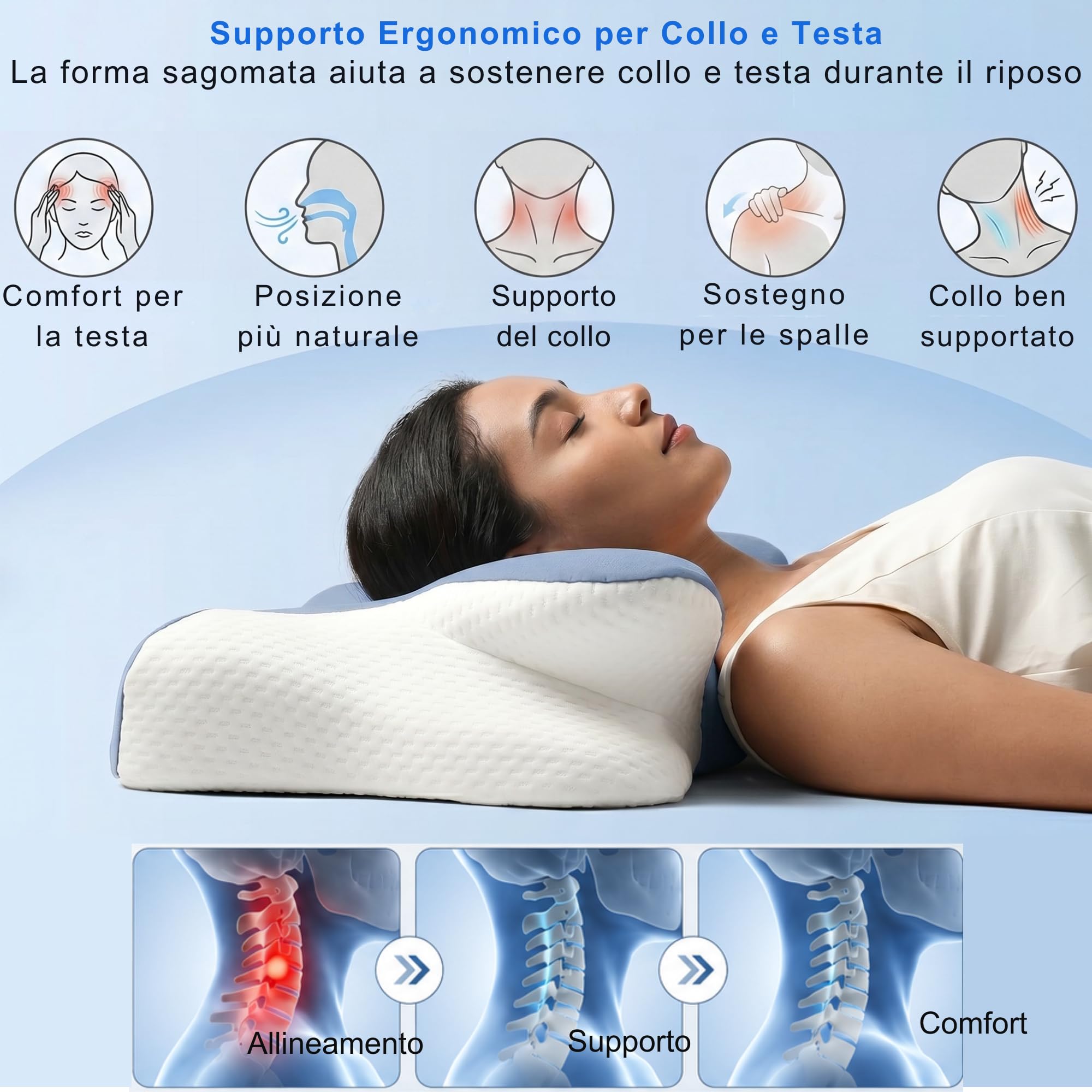 Cuscino Cervicale Memory Foam per Dormire – Ortopedico ed Ergonomico, Supporto Collo e Spalle, per Fianco e Schiena, Federa Sfoderabile Lavabile