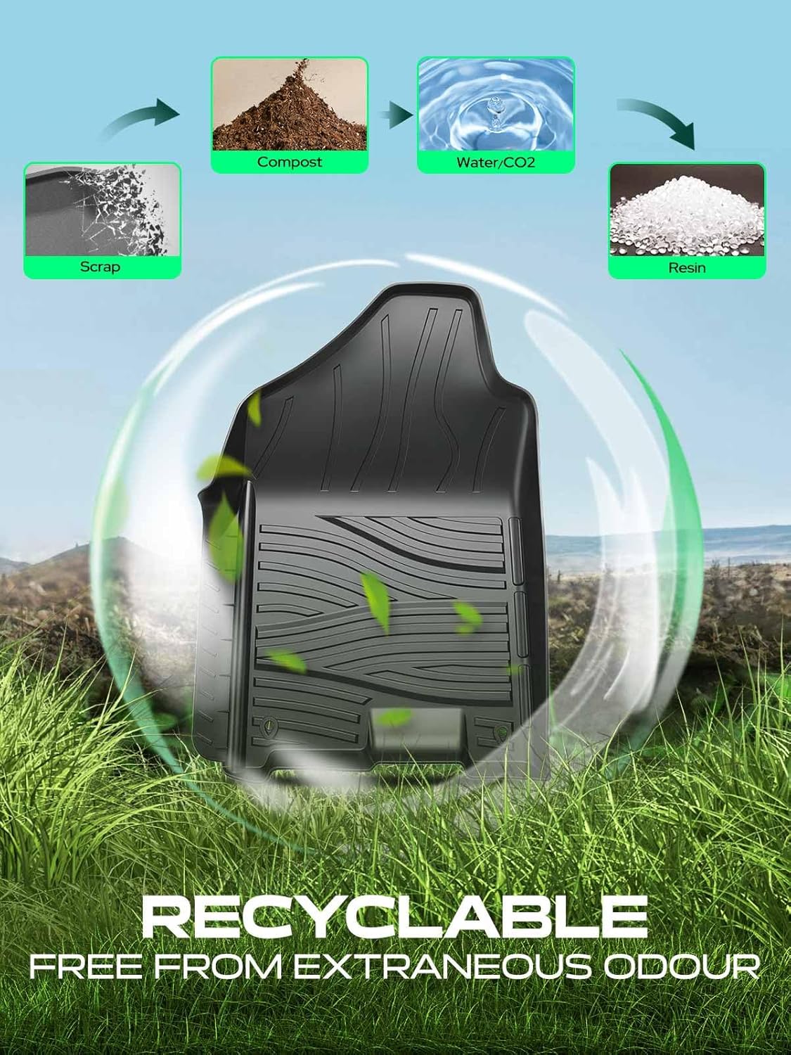 YHTAUTO Automotive Floor Mats Compatible with 2009-2018 Ram 1500/2500/3500 Crew Cab, 2019-2024 Ram 1500 Classic Crew Cab, All Weather Car Mats Custom Fit TPE Liners, 1st Row, Set of 2 - Image 4