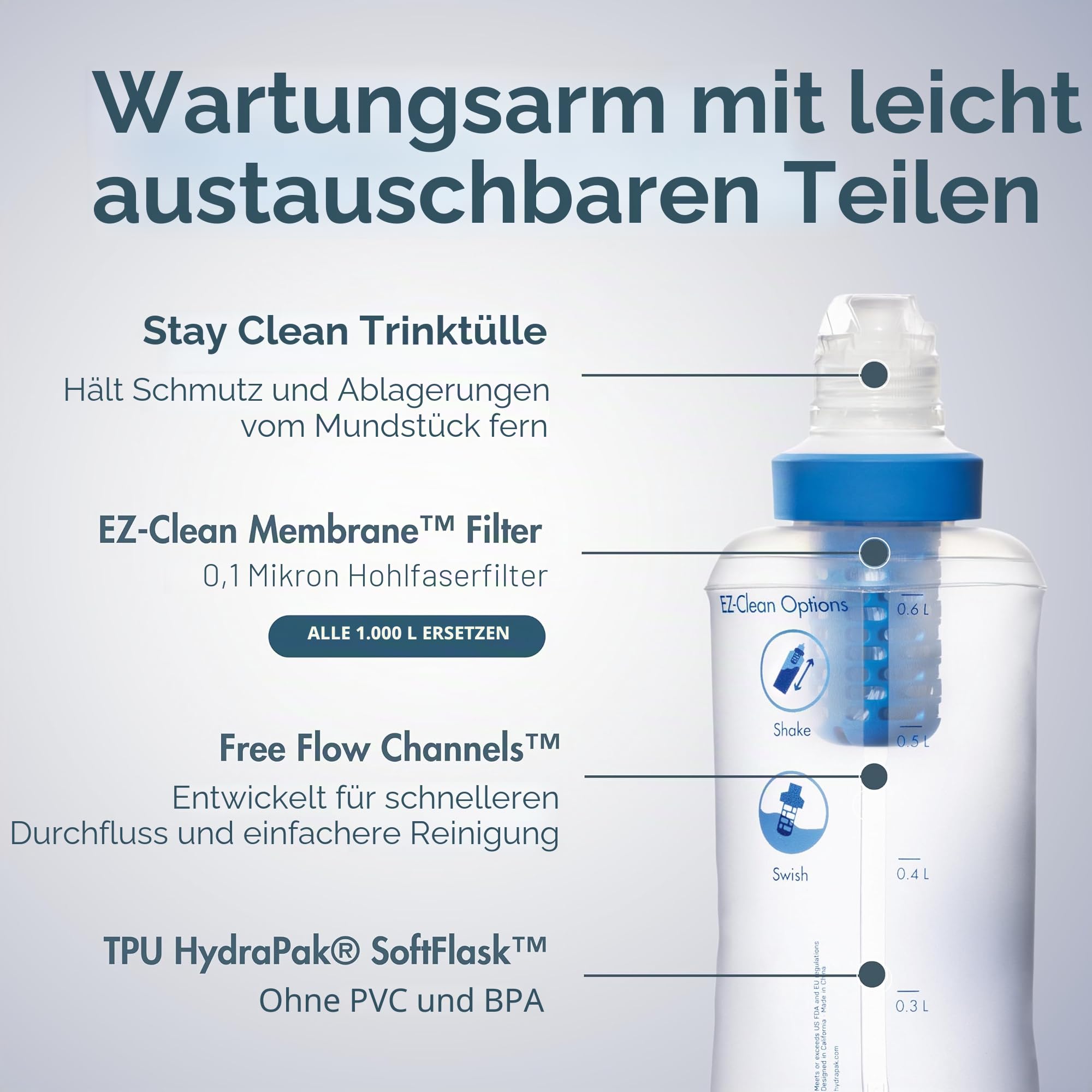 Katadyn Wasserfilter's Befree