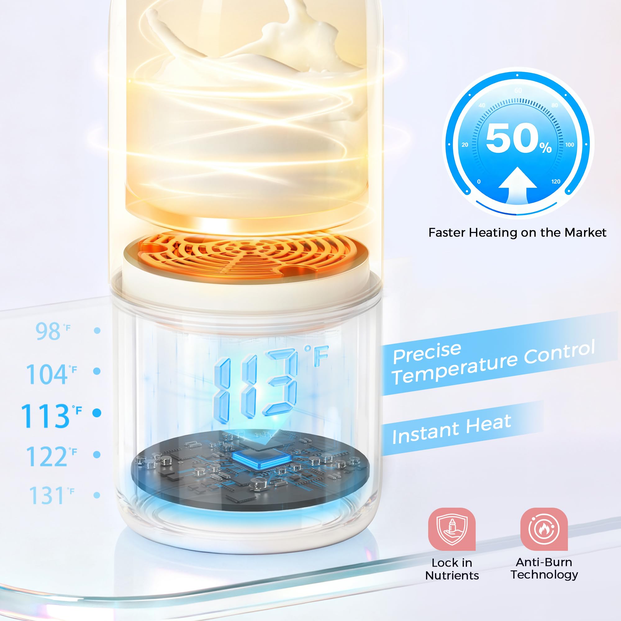 Chauffe-biberon portable de voyage, double modes de chauffage pour le lait maternel et l'eau, chauffe-lait en bouteille portable avec chauffage rapide et batterie longue durée, grande capacité de 350