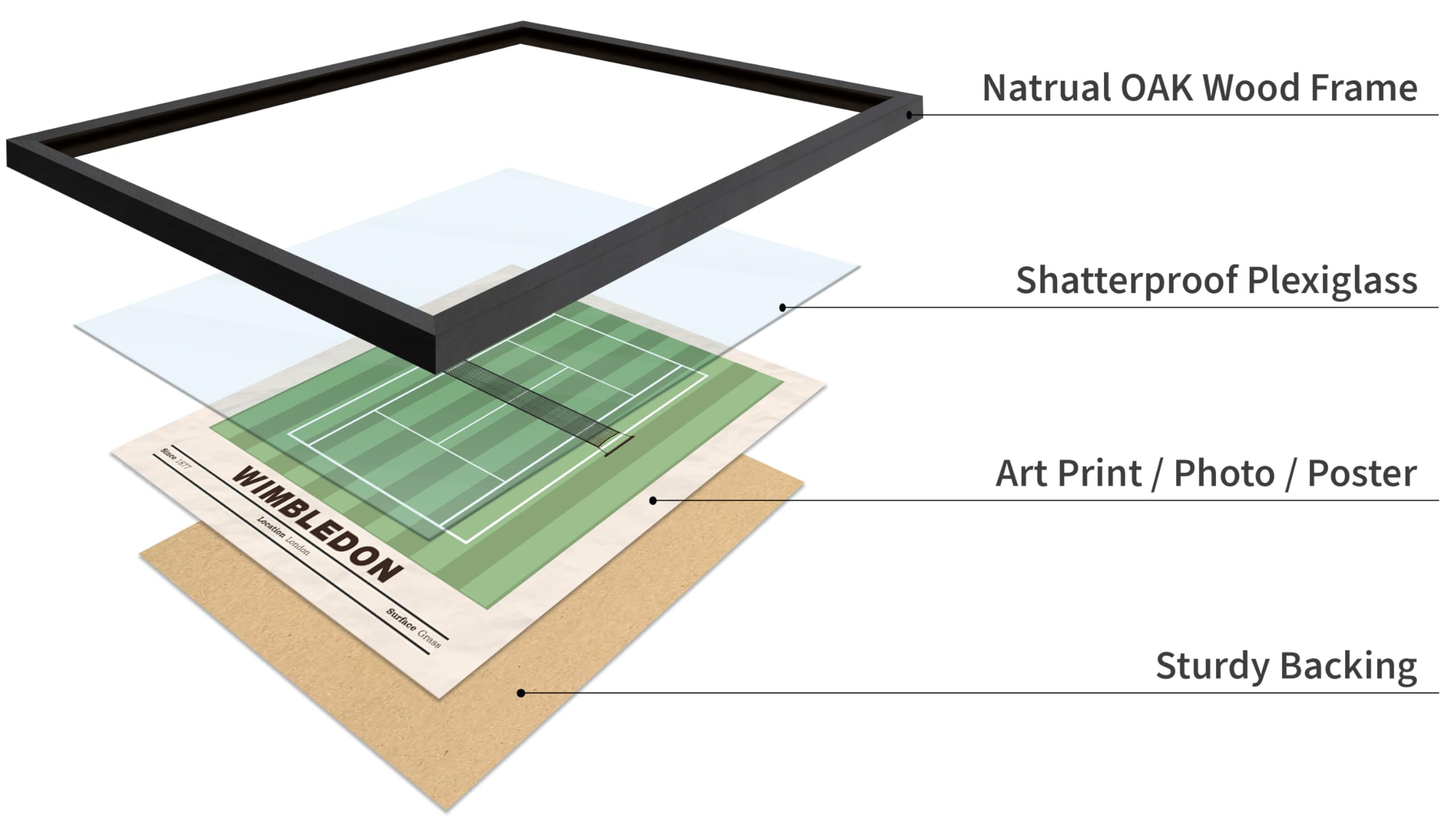 Amazon.com: Poster Master 4-Piece Sports Poster - Tennis Print